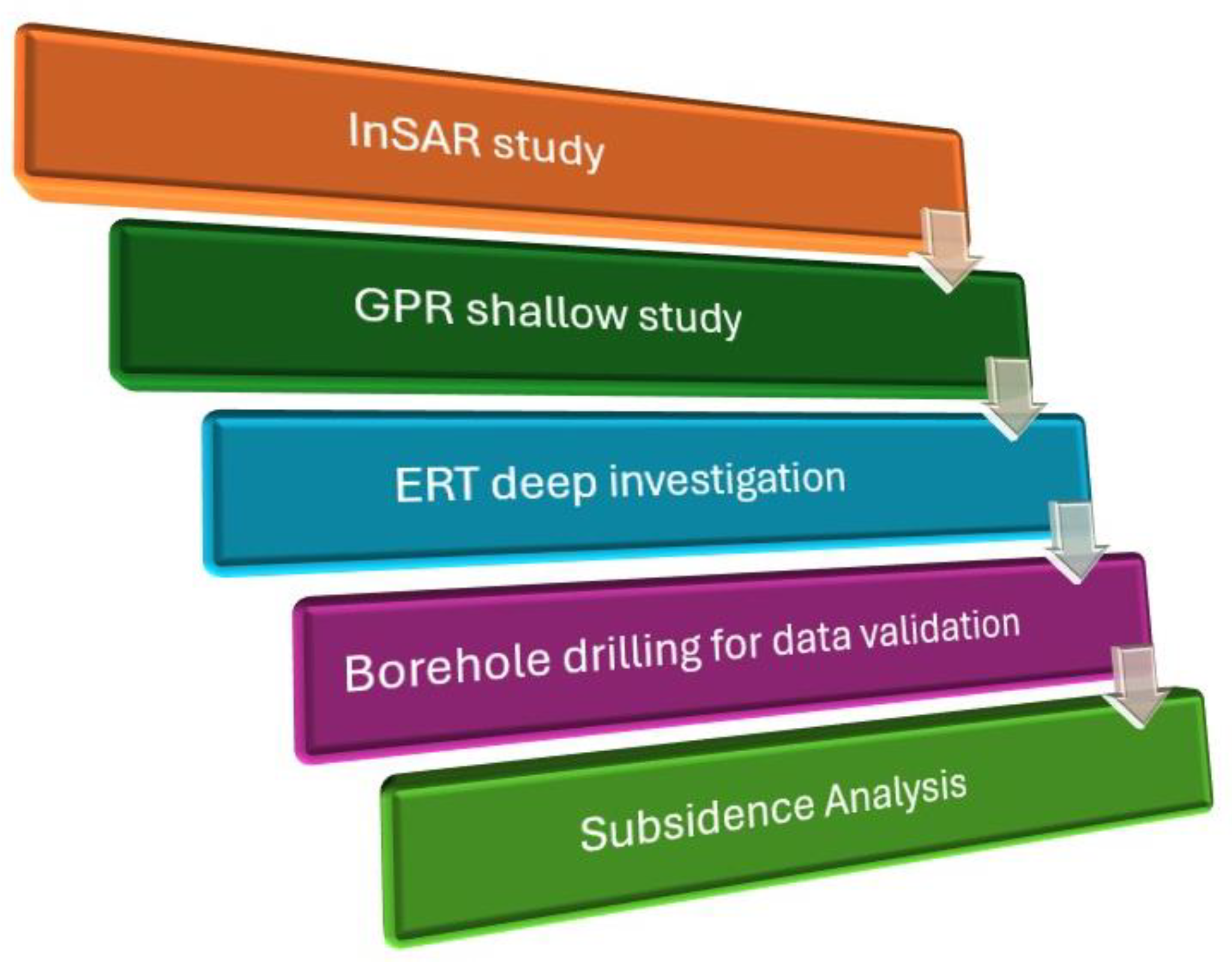 Applsci 15 01758 g001