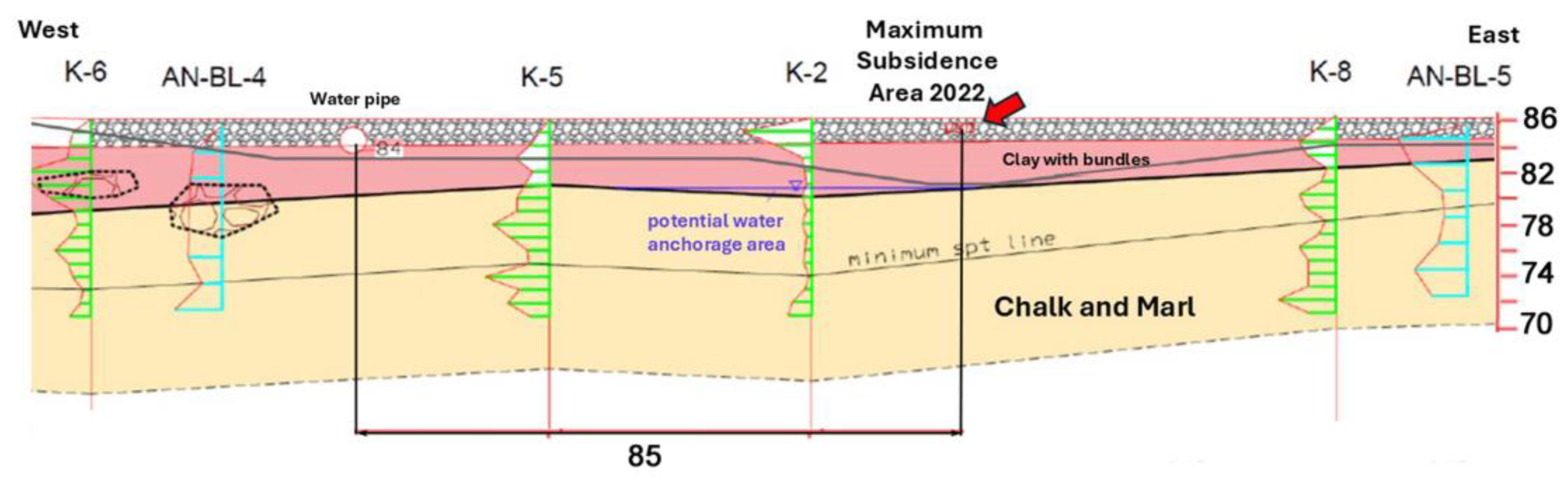 Applsci 15 01758 g004