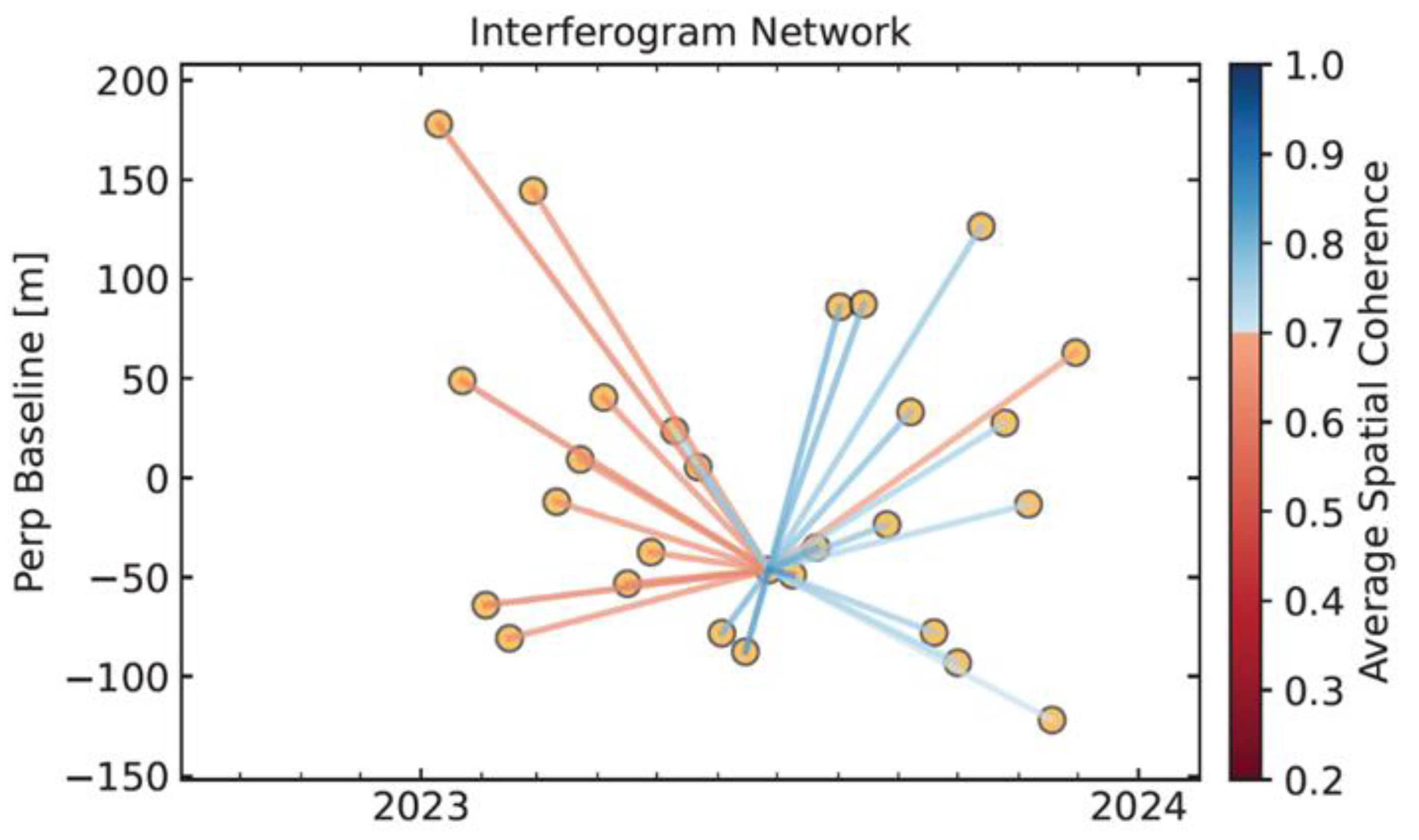 Applsci 15 01758 g005