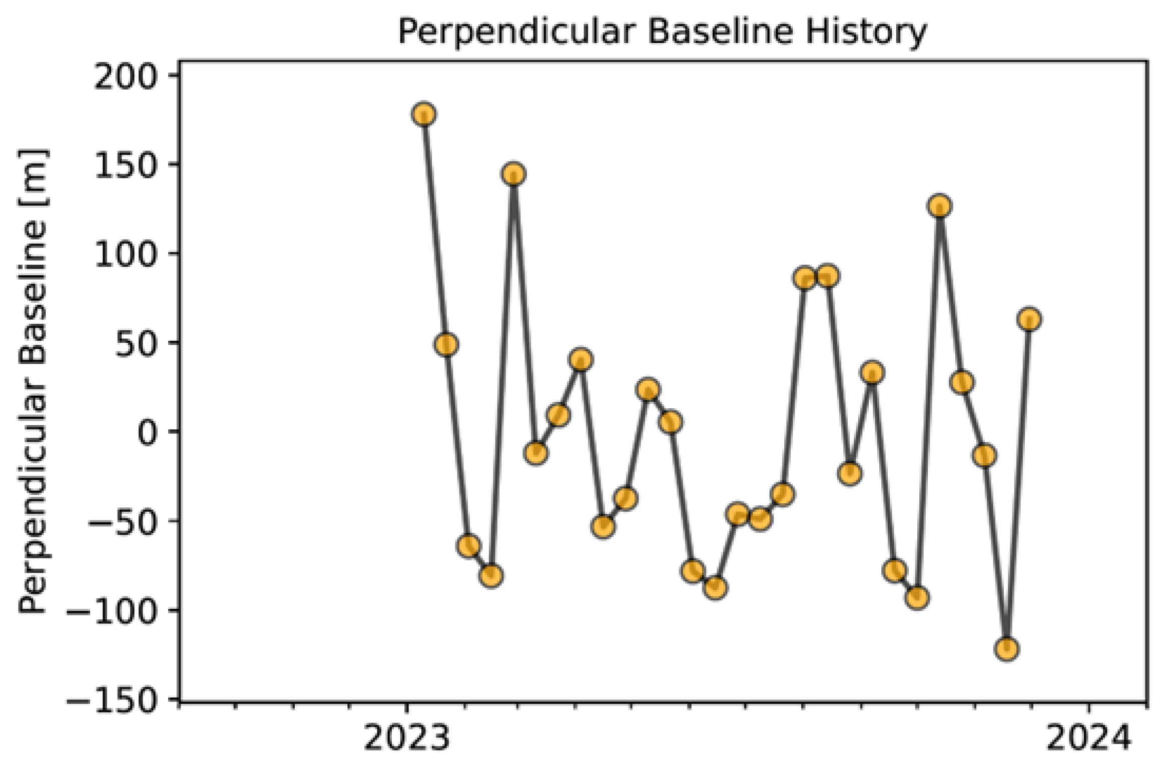 Applsci 15 01758 g006