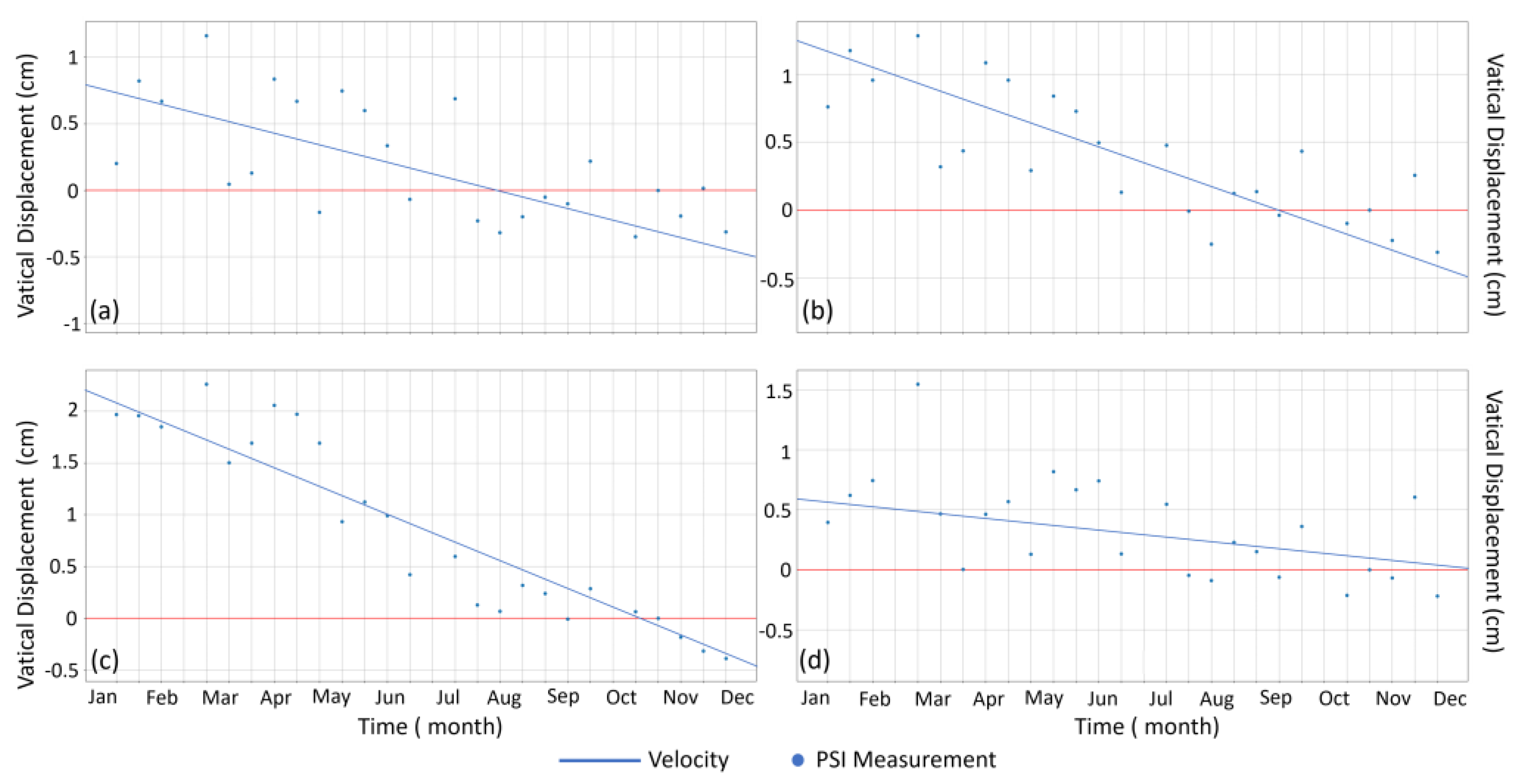 Applsci 15 01758 g012