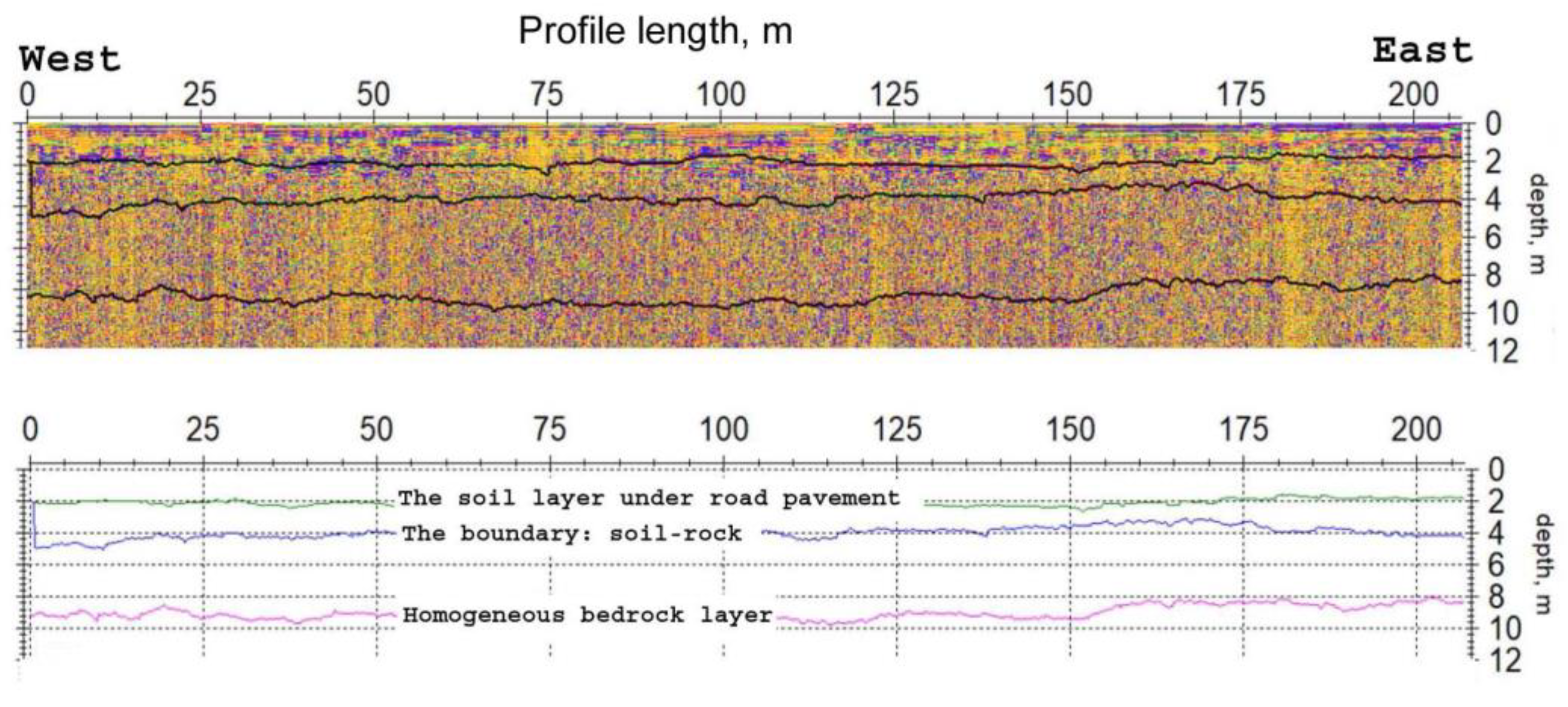 Applsci 15 01758 g013