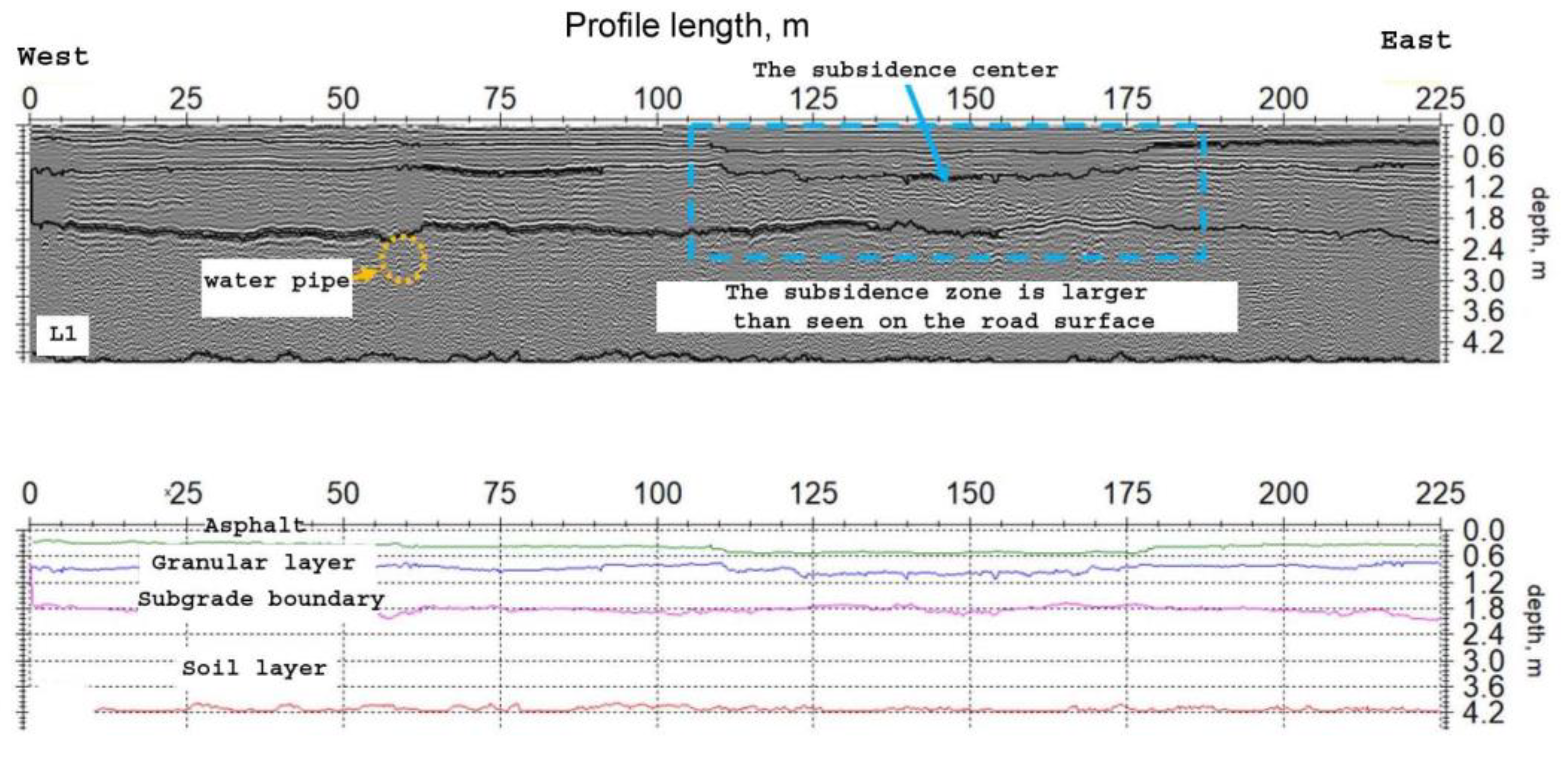 Applsci 15 01758 g014