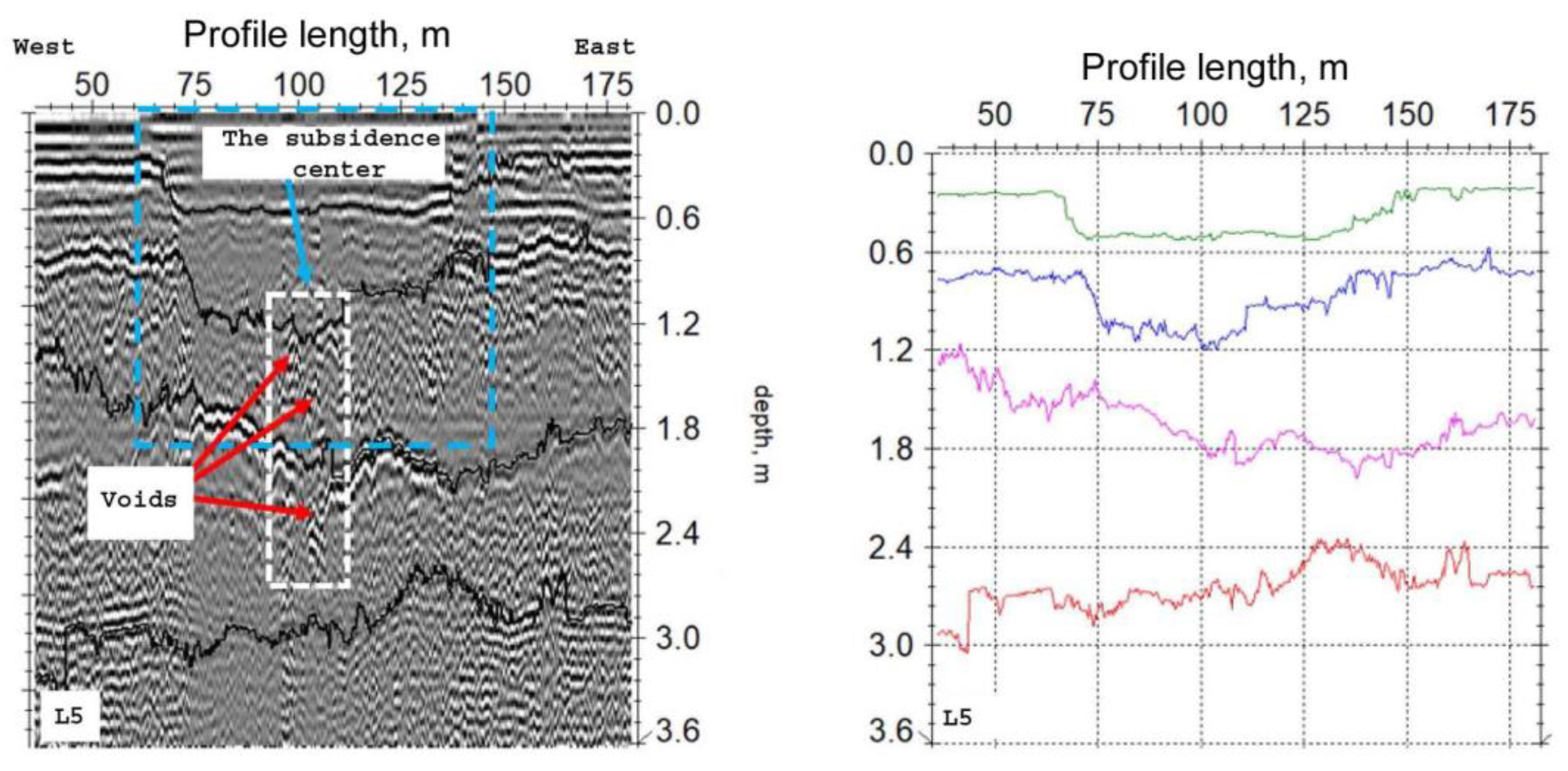 Applsci 15 01758 g015