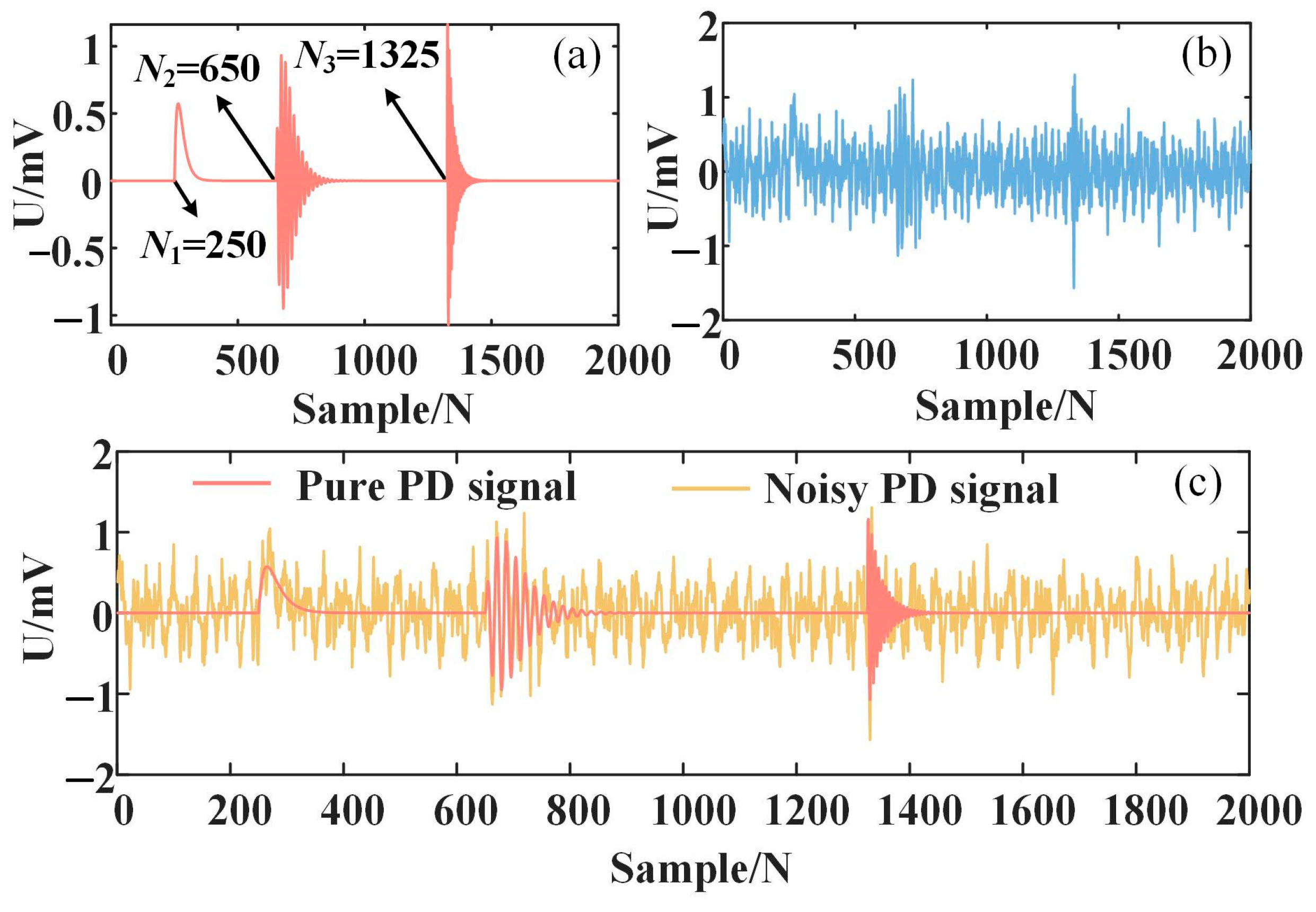 Applsci 15 01760 g001