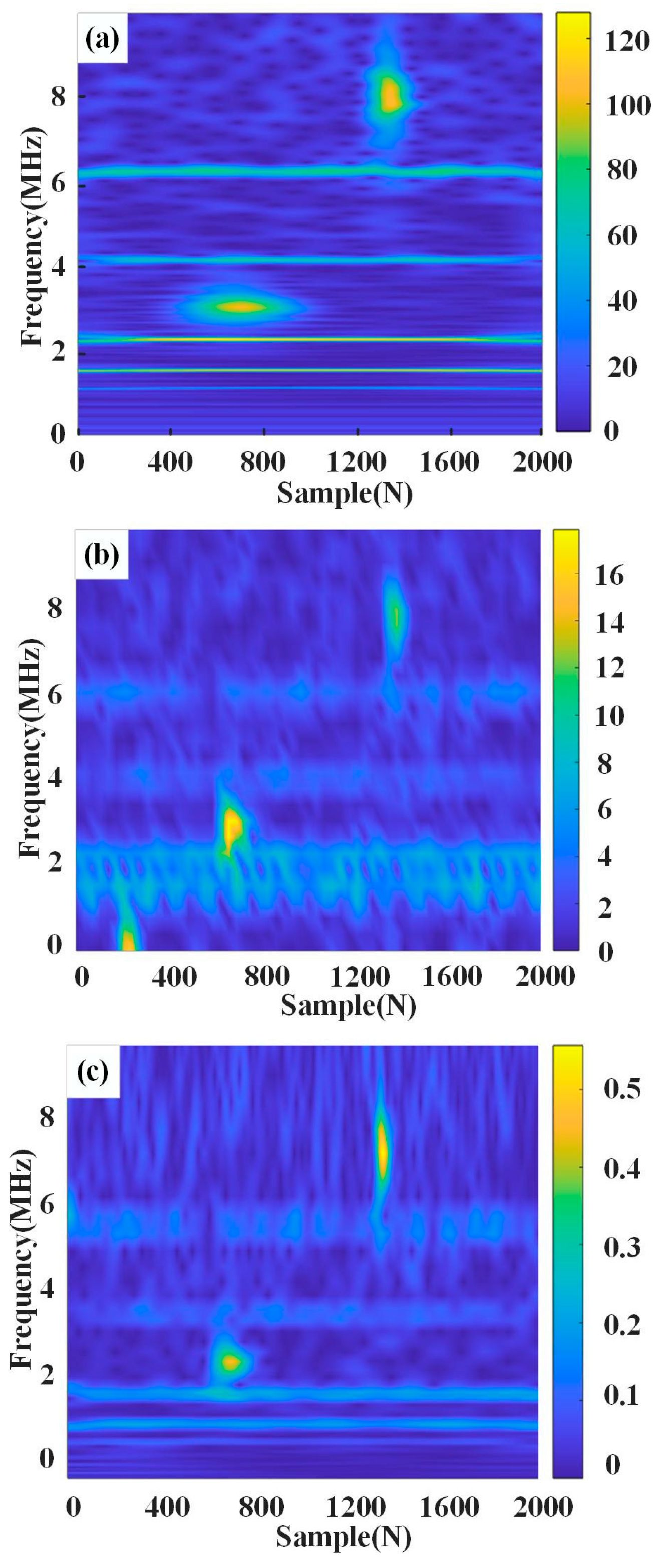 Applsci 15 01760 g002