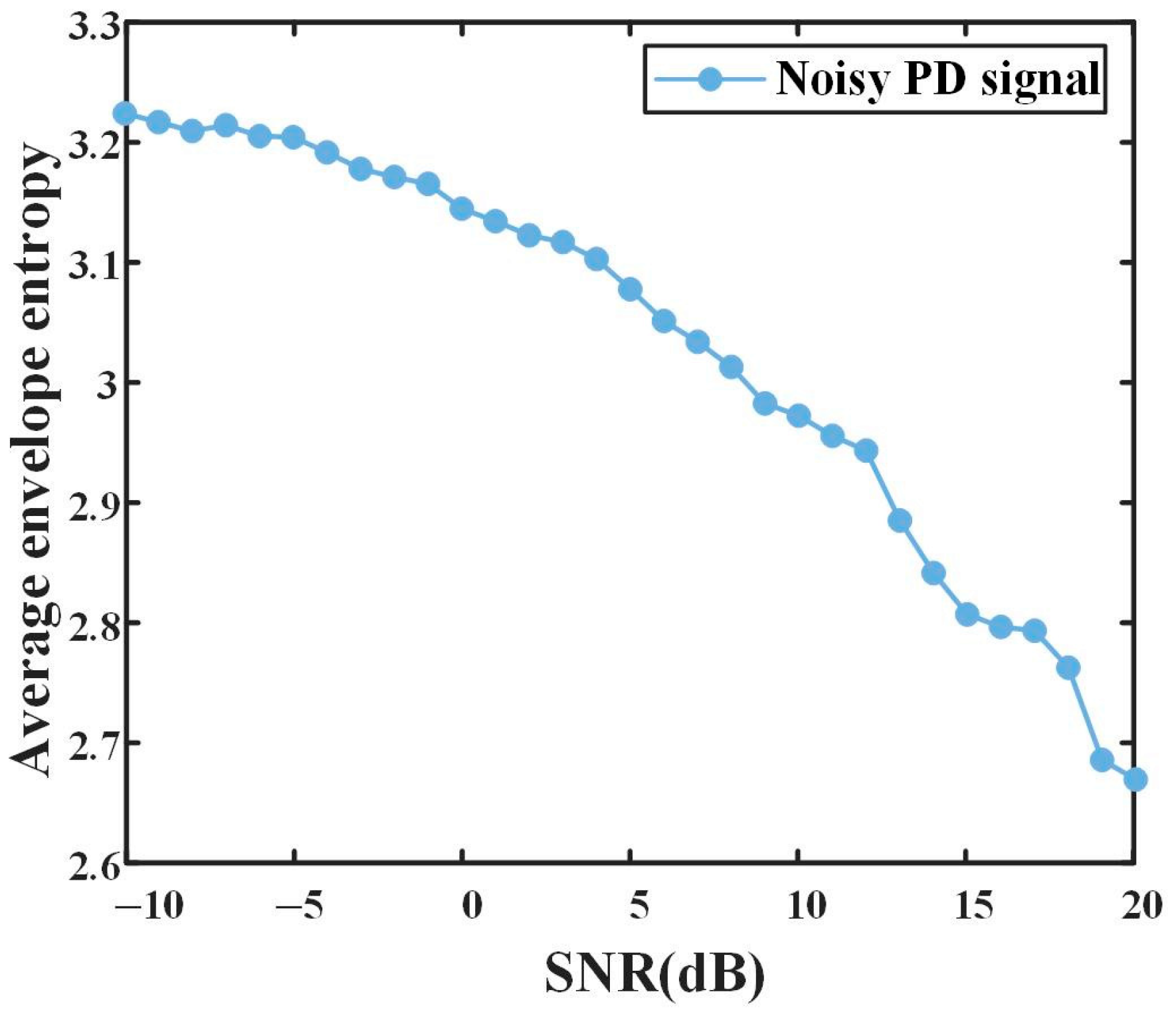 Applsci 15 01760 g004
