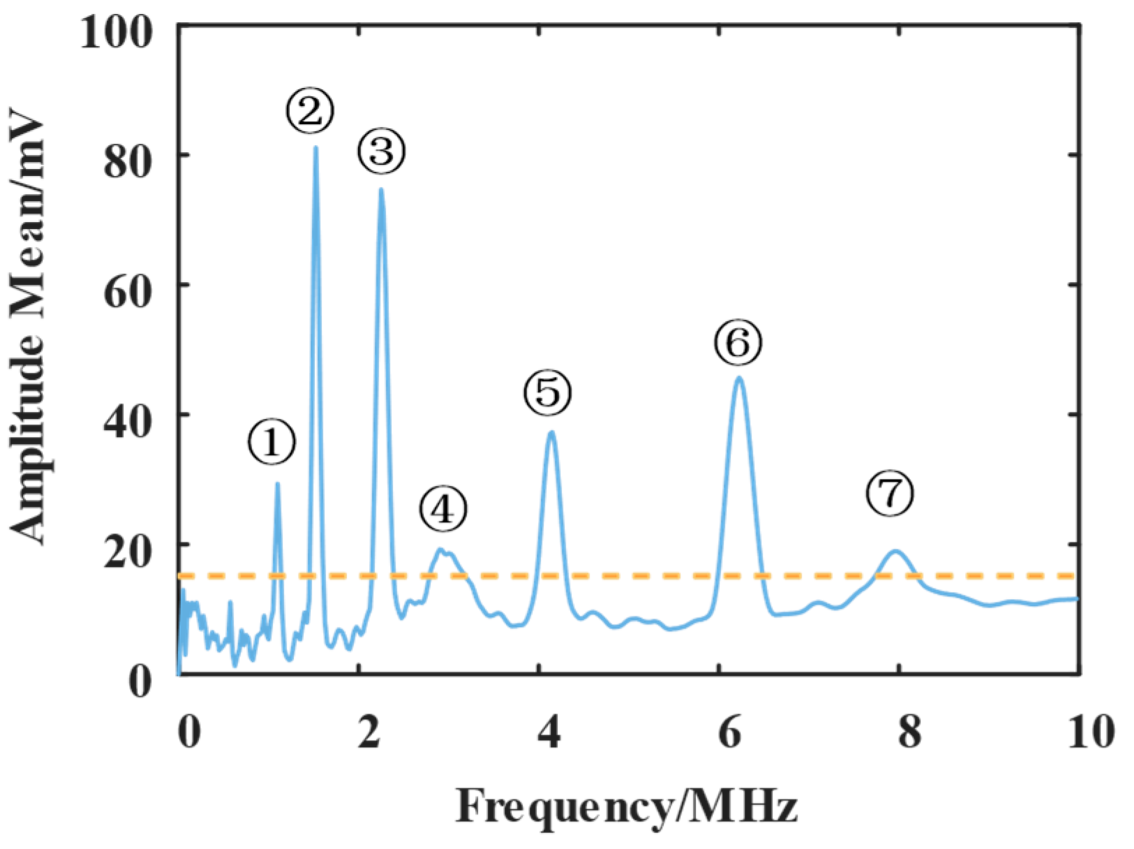 Applsci 15 01760 g005