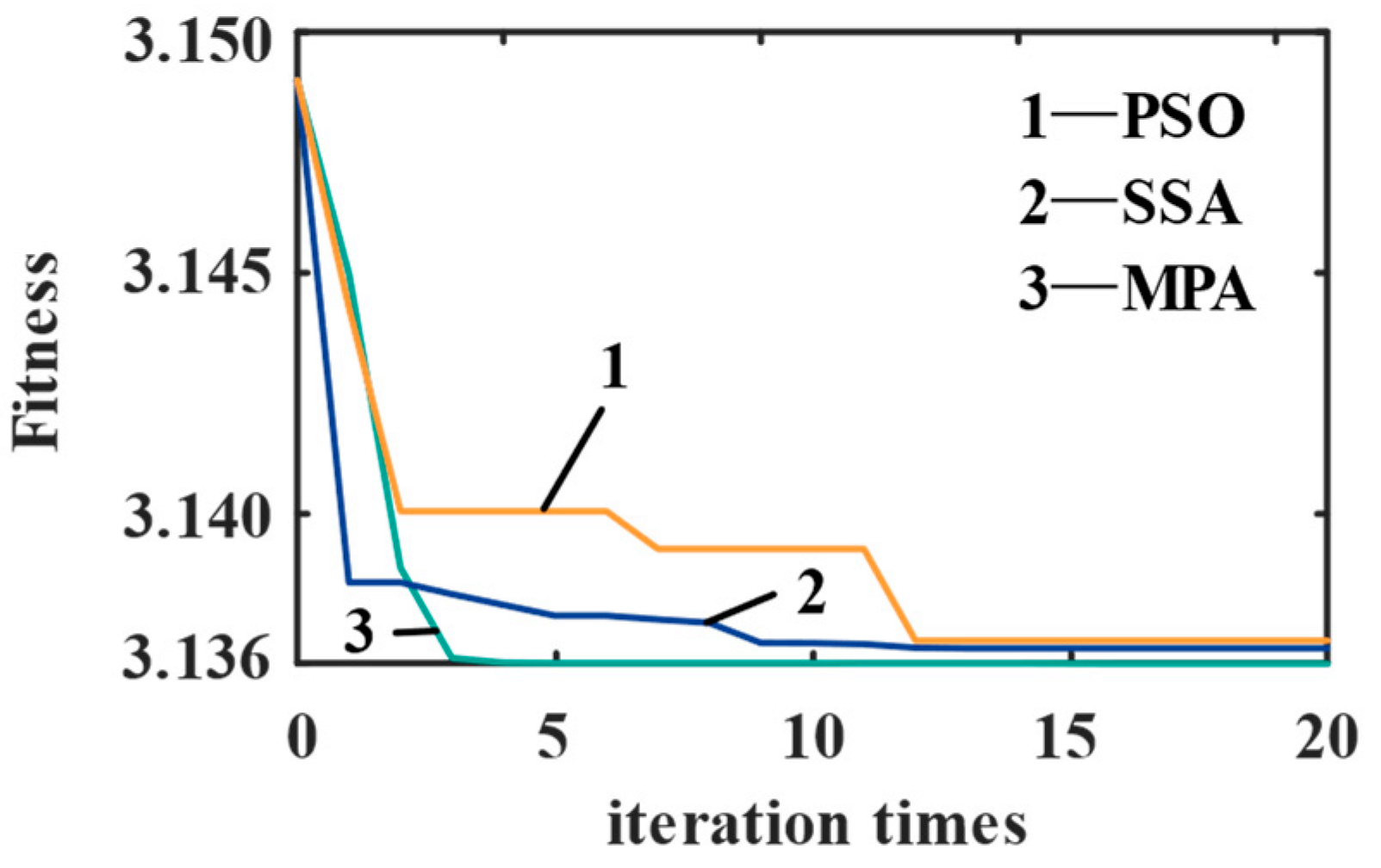 Applsci 15 01760 g006