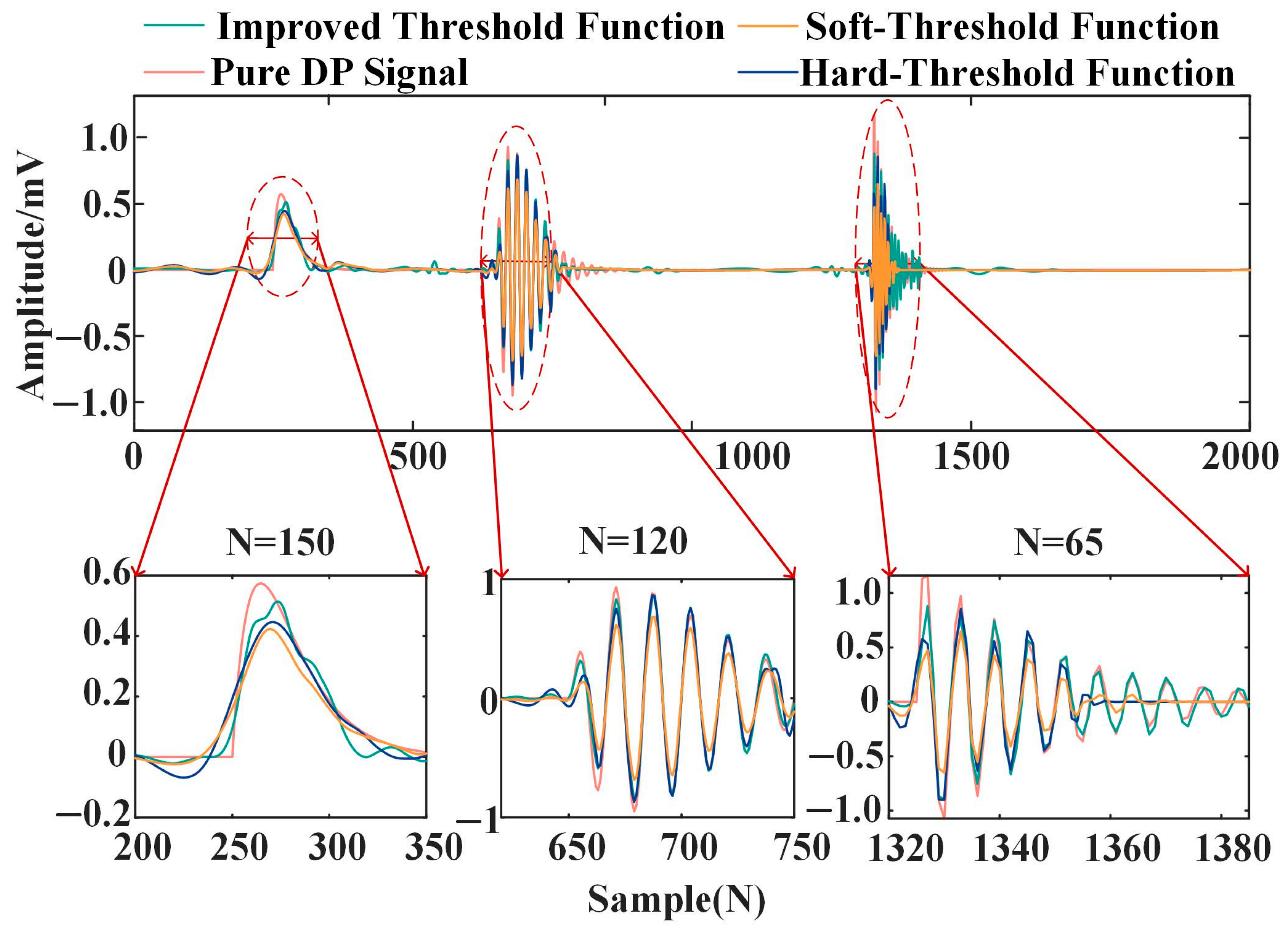 Applsci 15 01760 g008