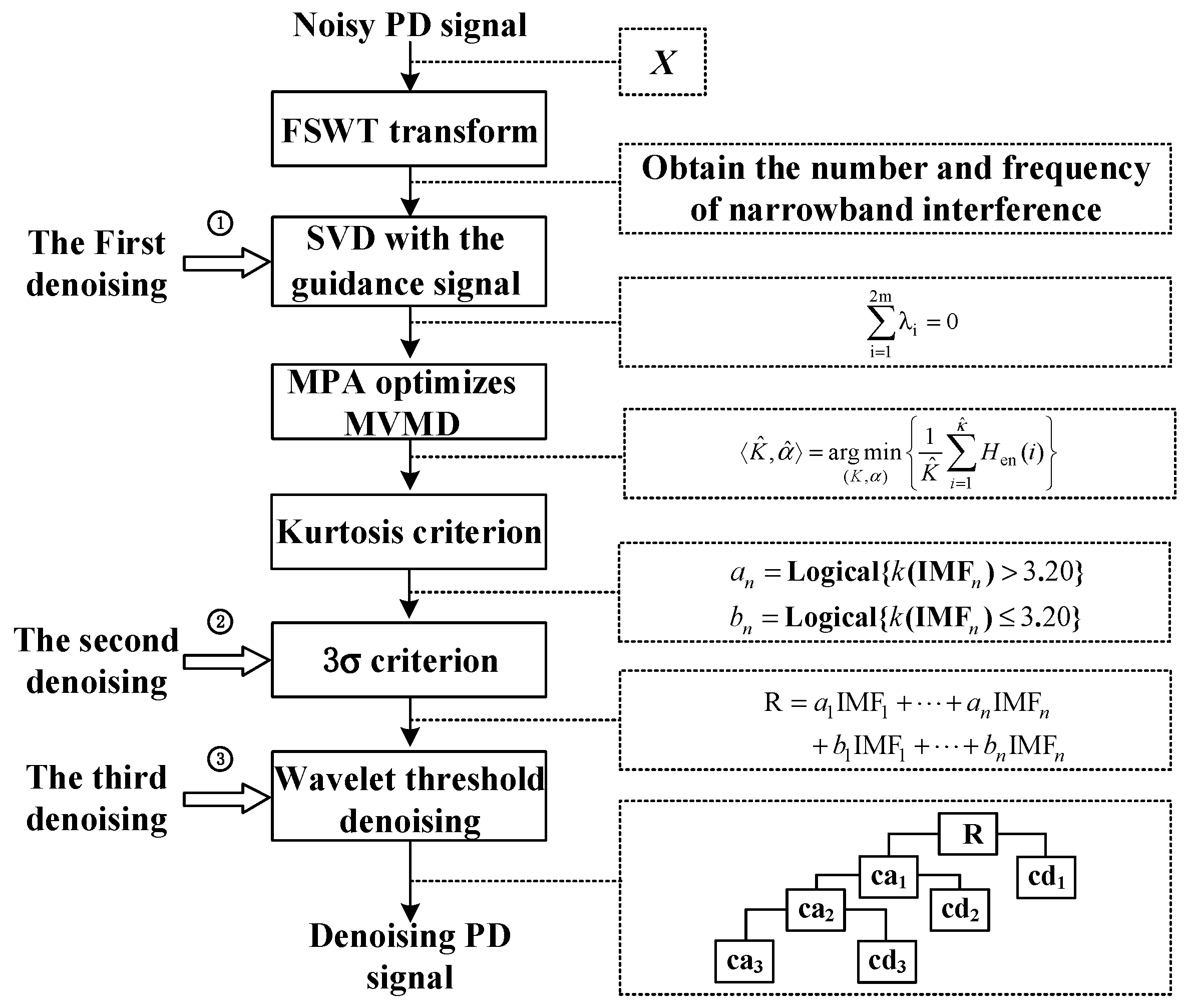Applsci 15 01760 g009