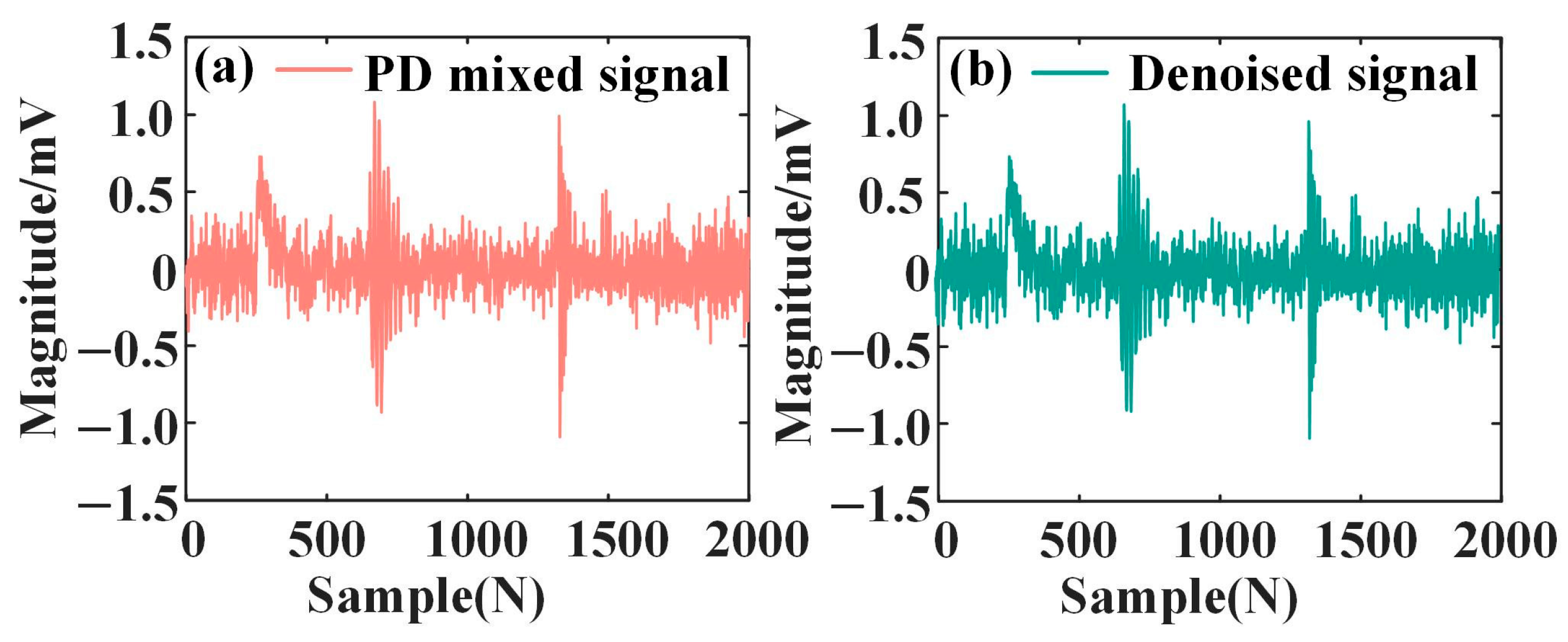 Applsci 15 01760 g010