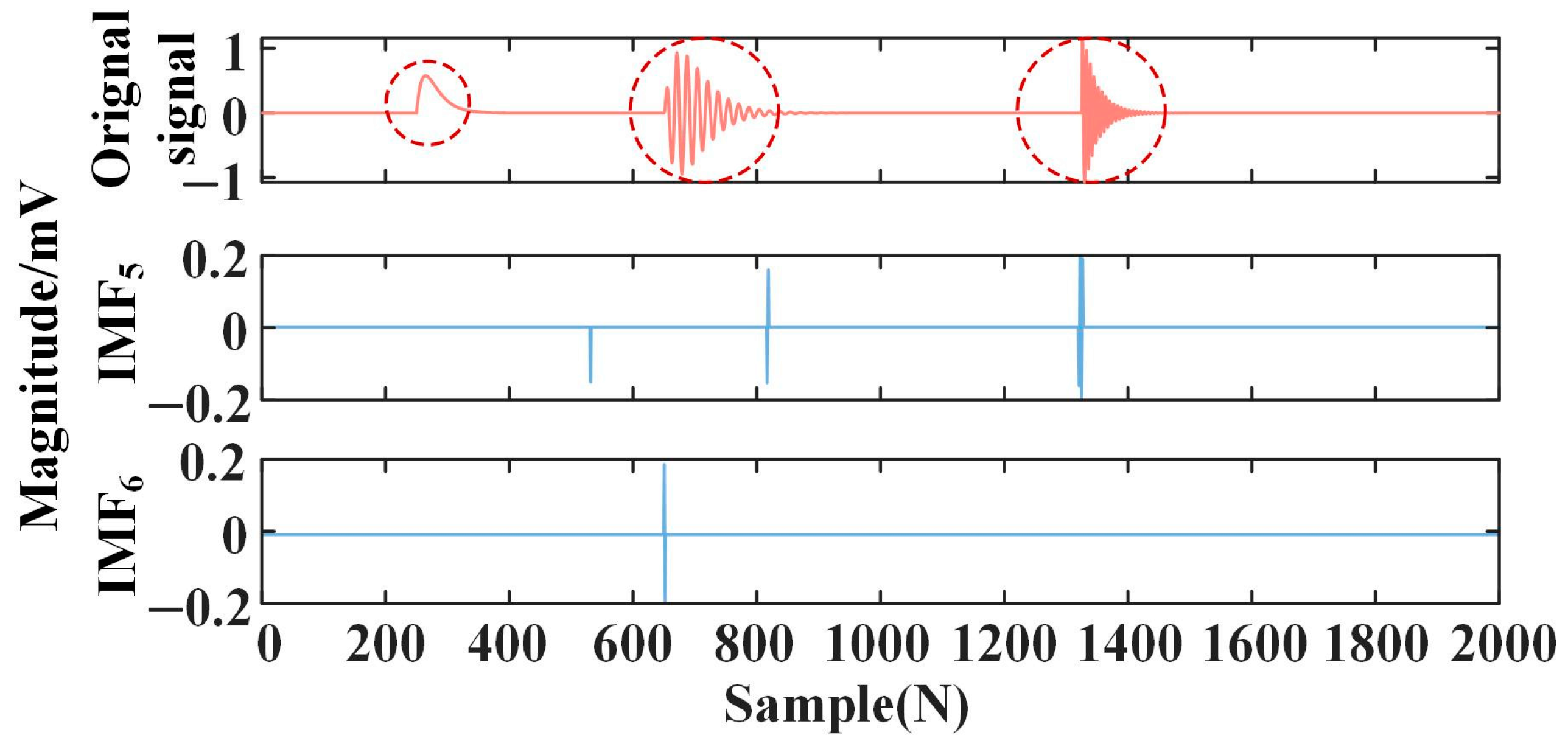 Applsci 15 01760 g012