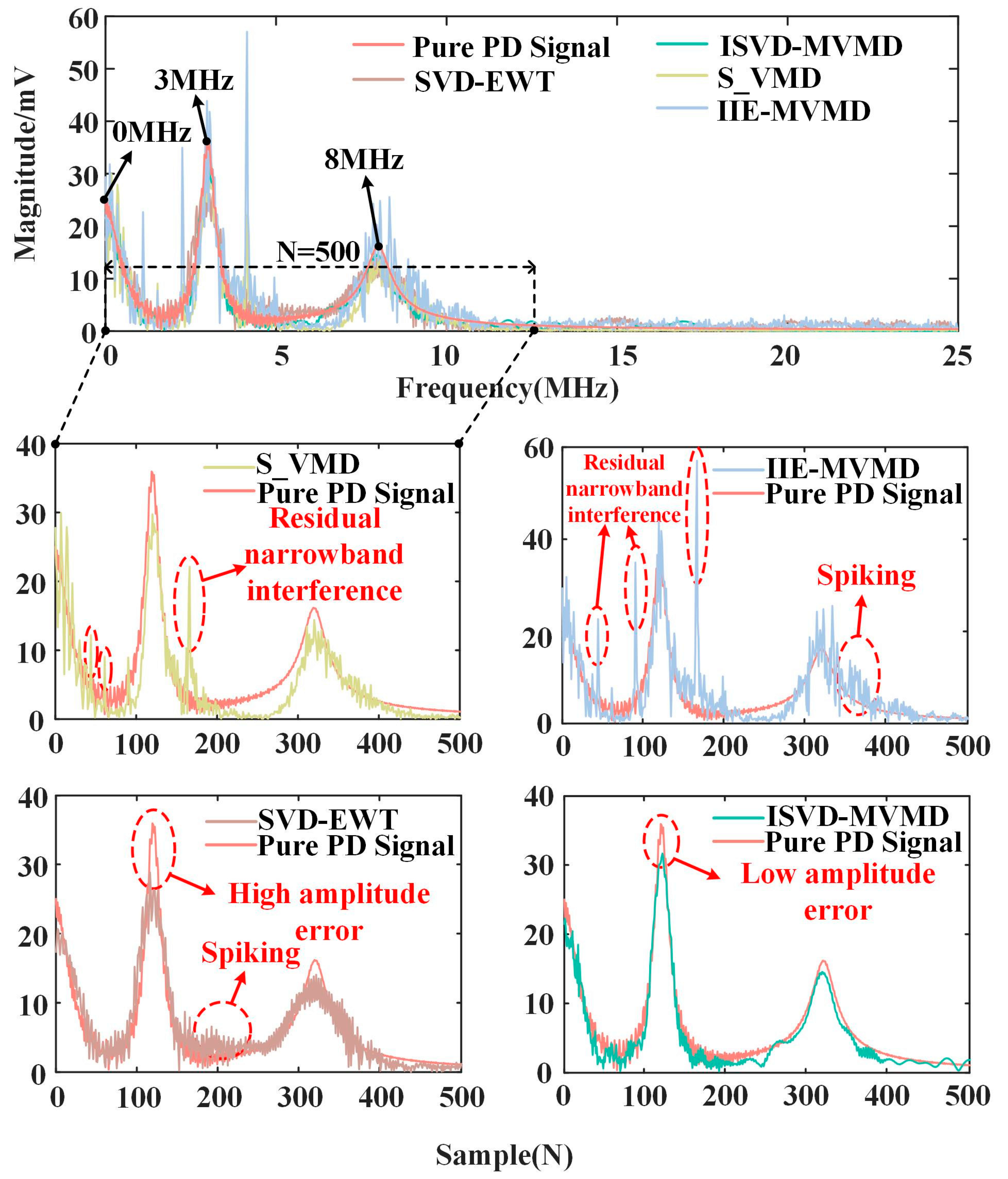 Applsci 15 01760 g014