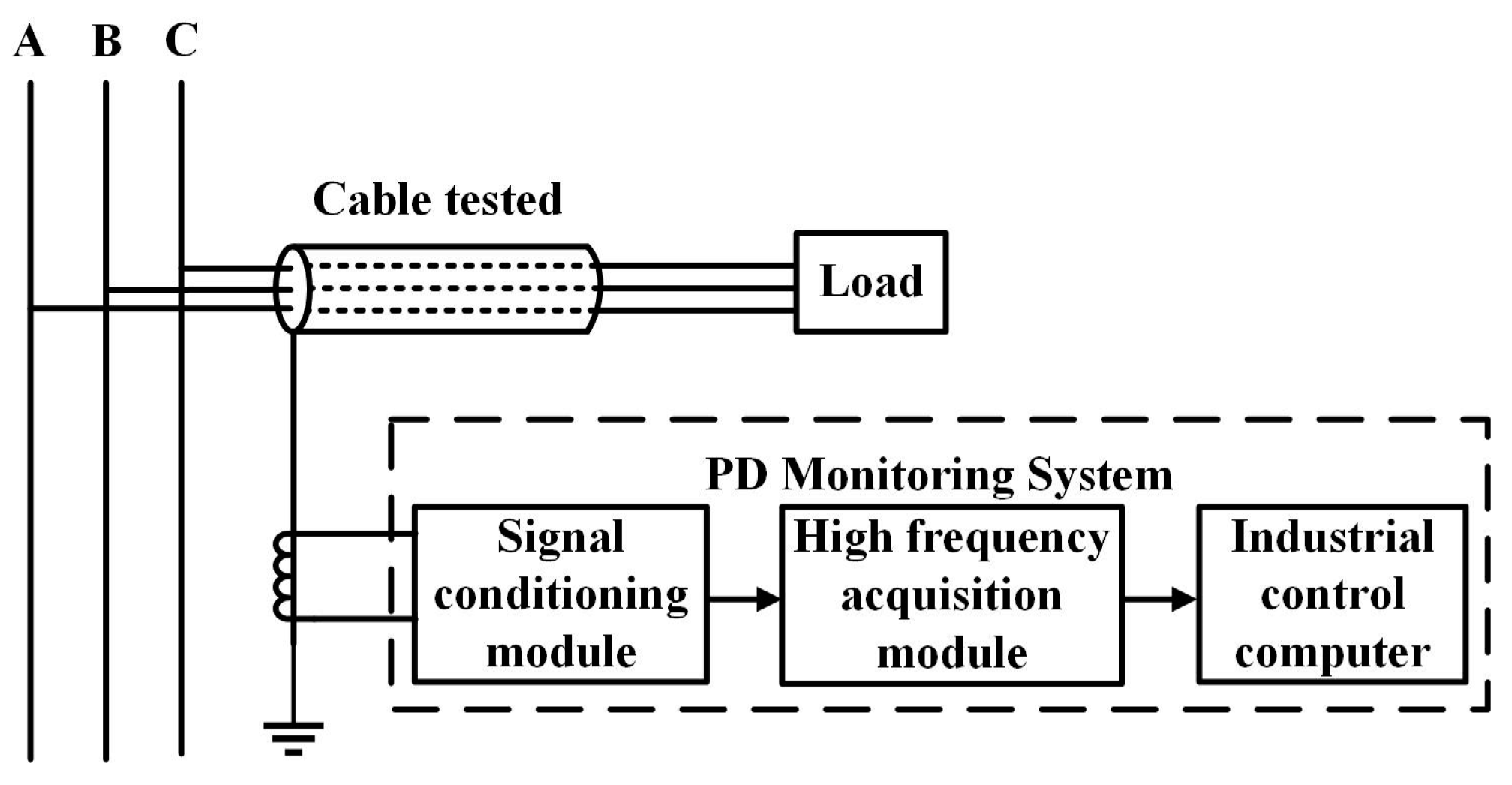 Applsci 15 01760 g015