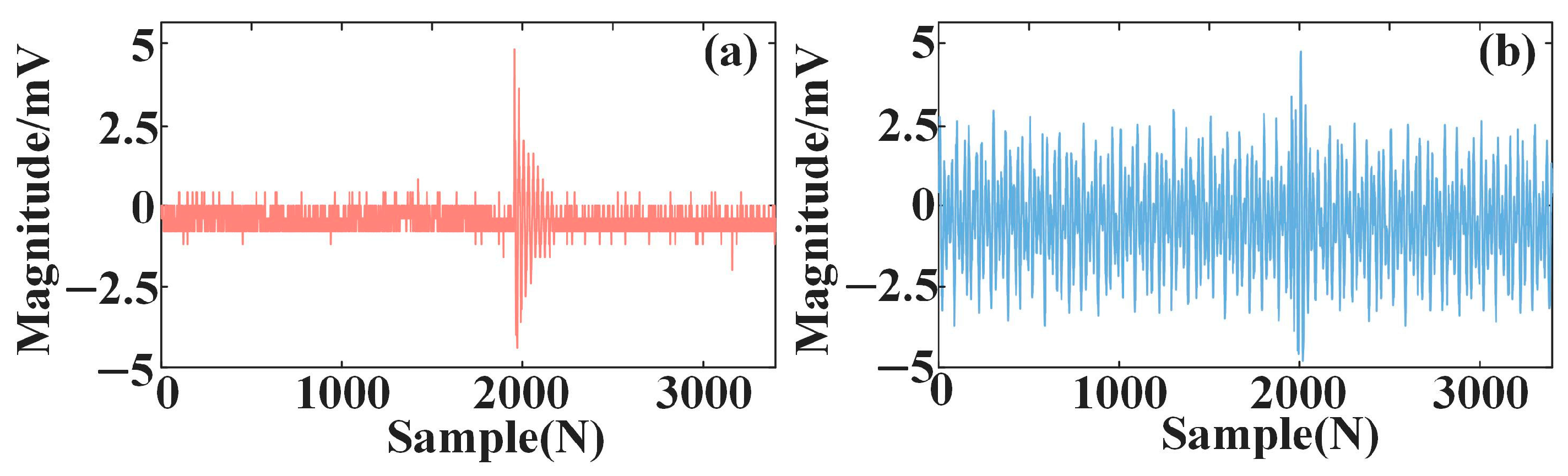 Applsci 15 01760 g017