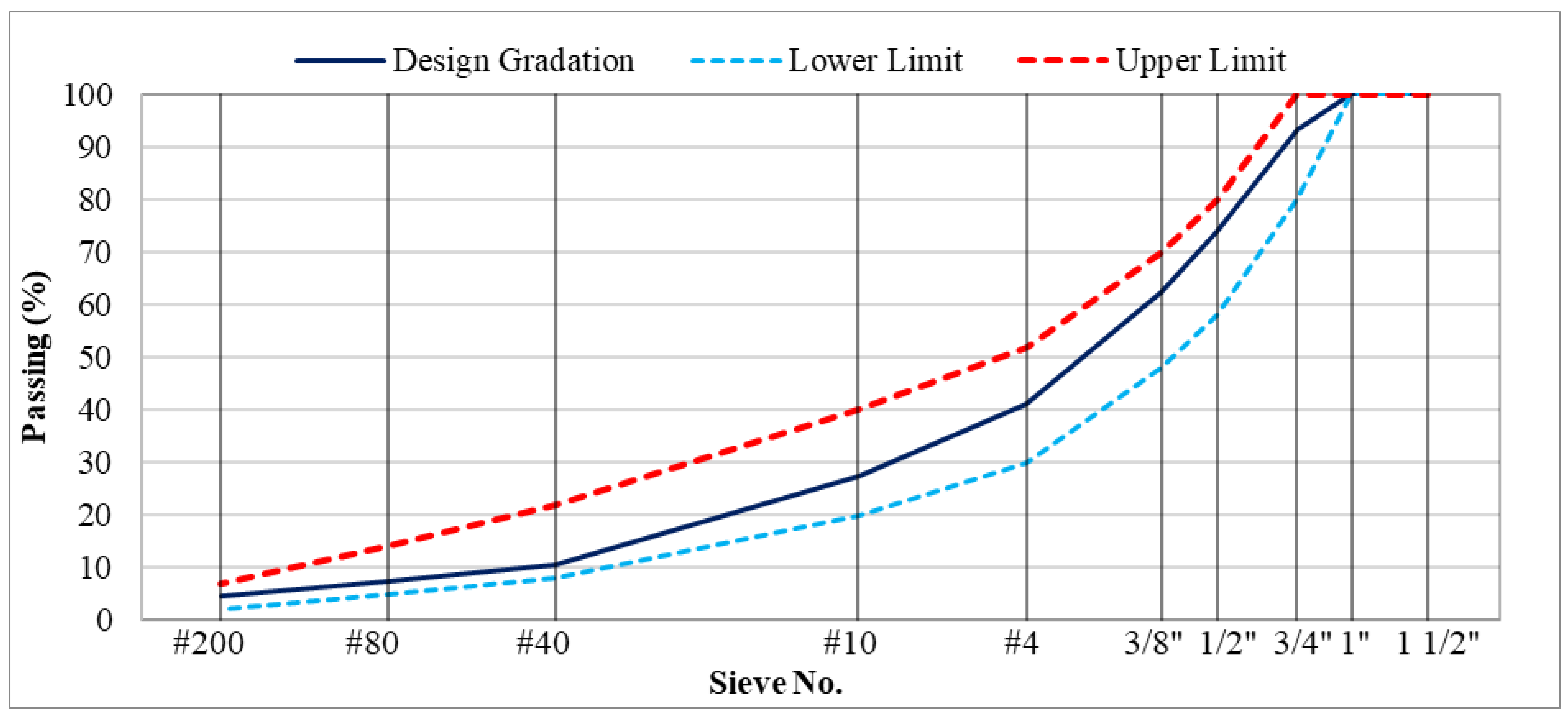 Applsci 15 01761 g001