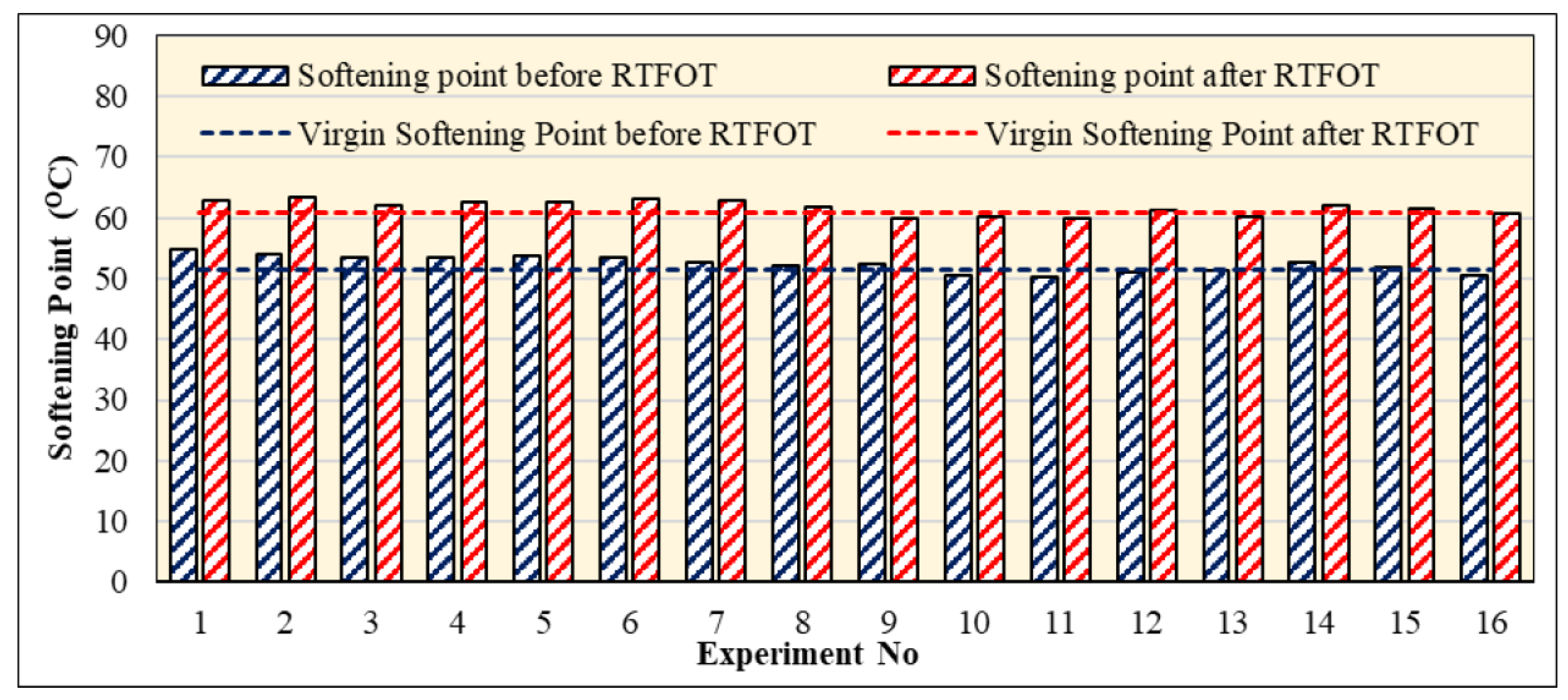 Applsci 15 01761 g006