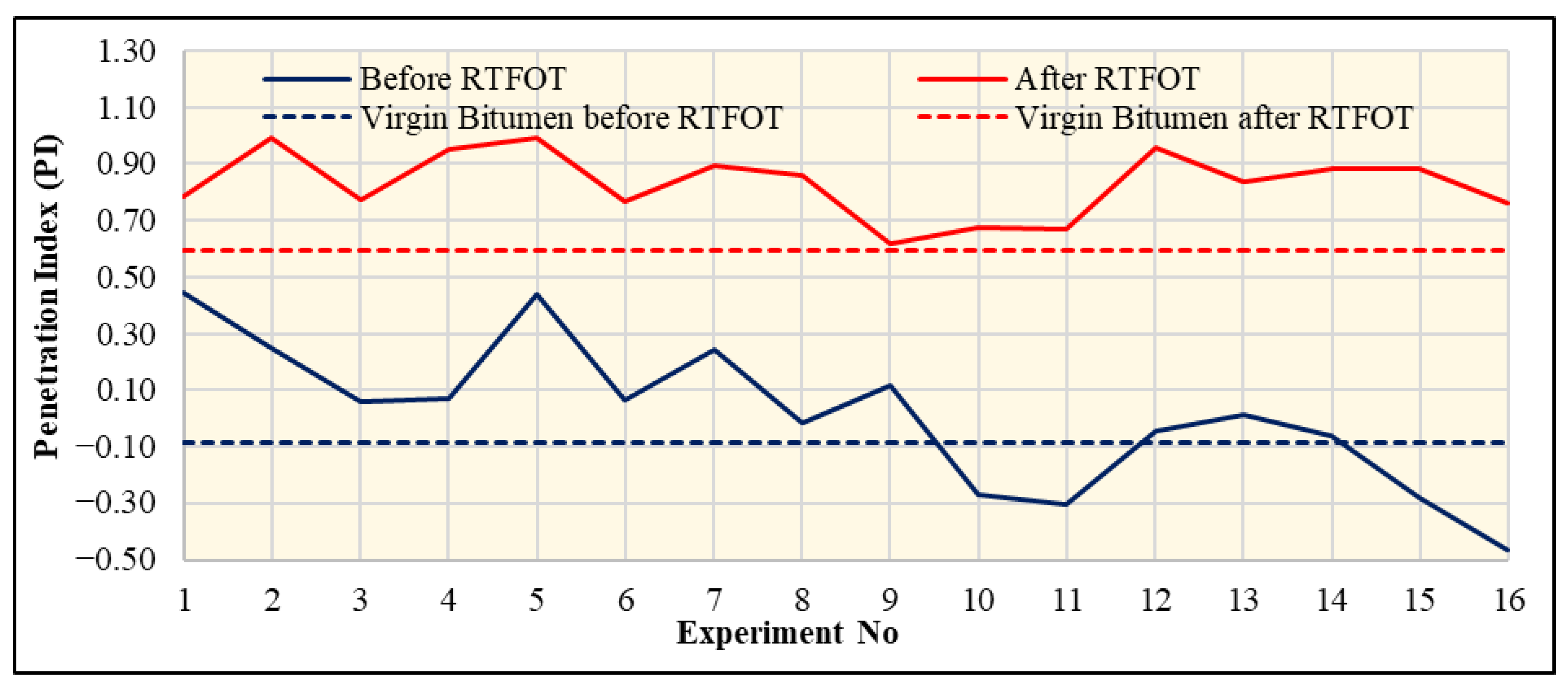 Applsci 15 01761 g008