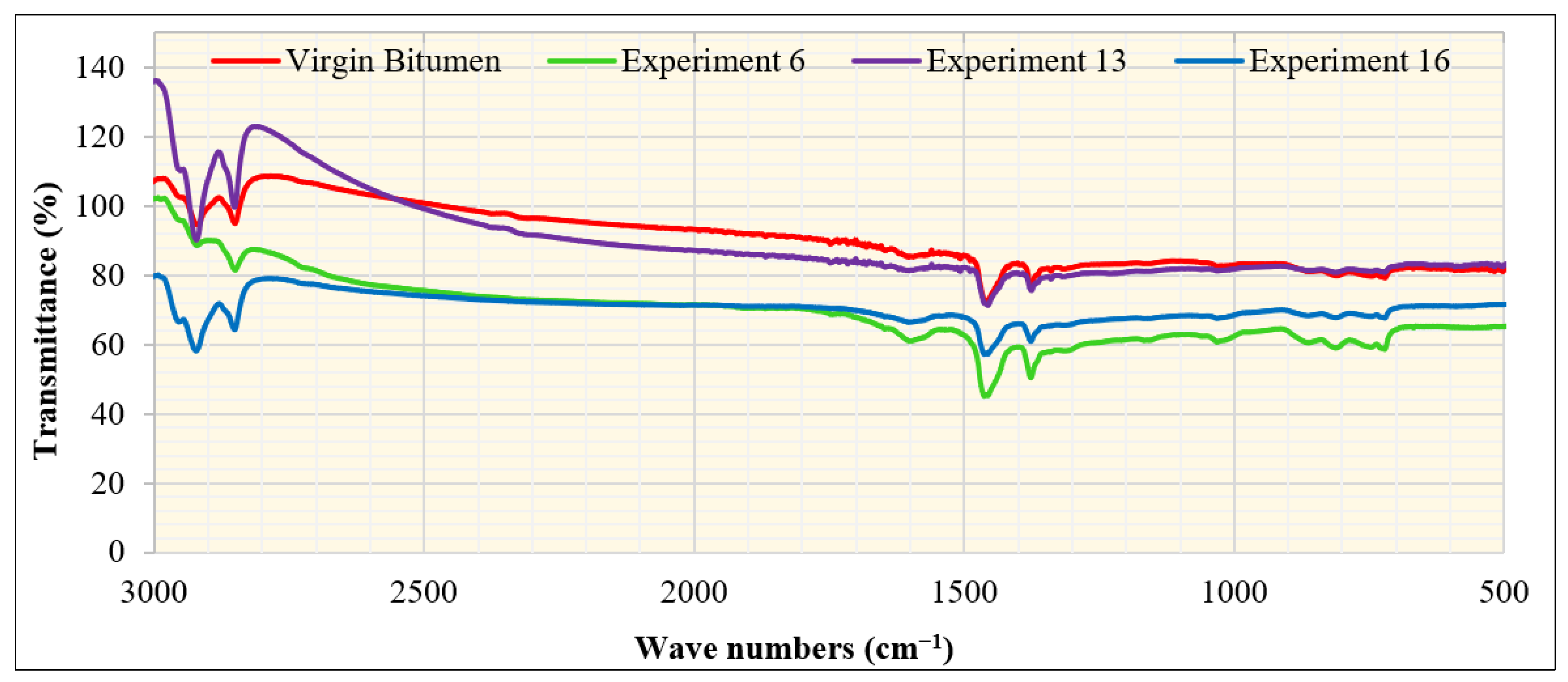 Applsci 15 01761 g012