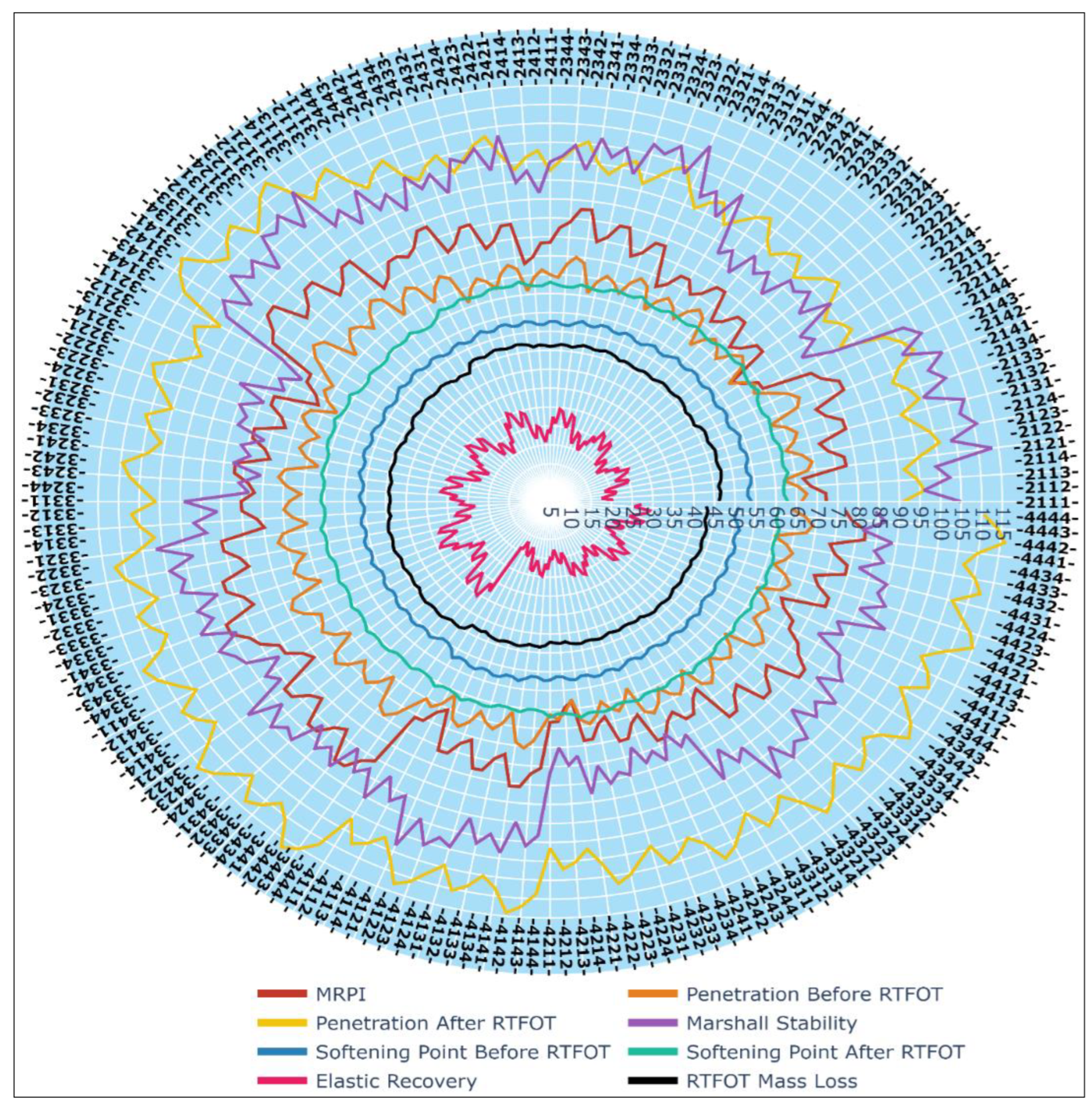 Applsci 15 01761 g013