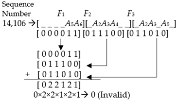 Applsci 15 01762 i001