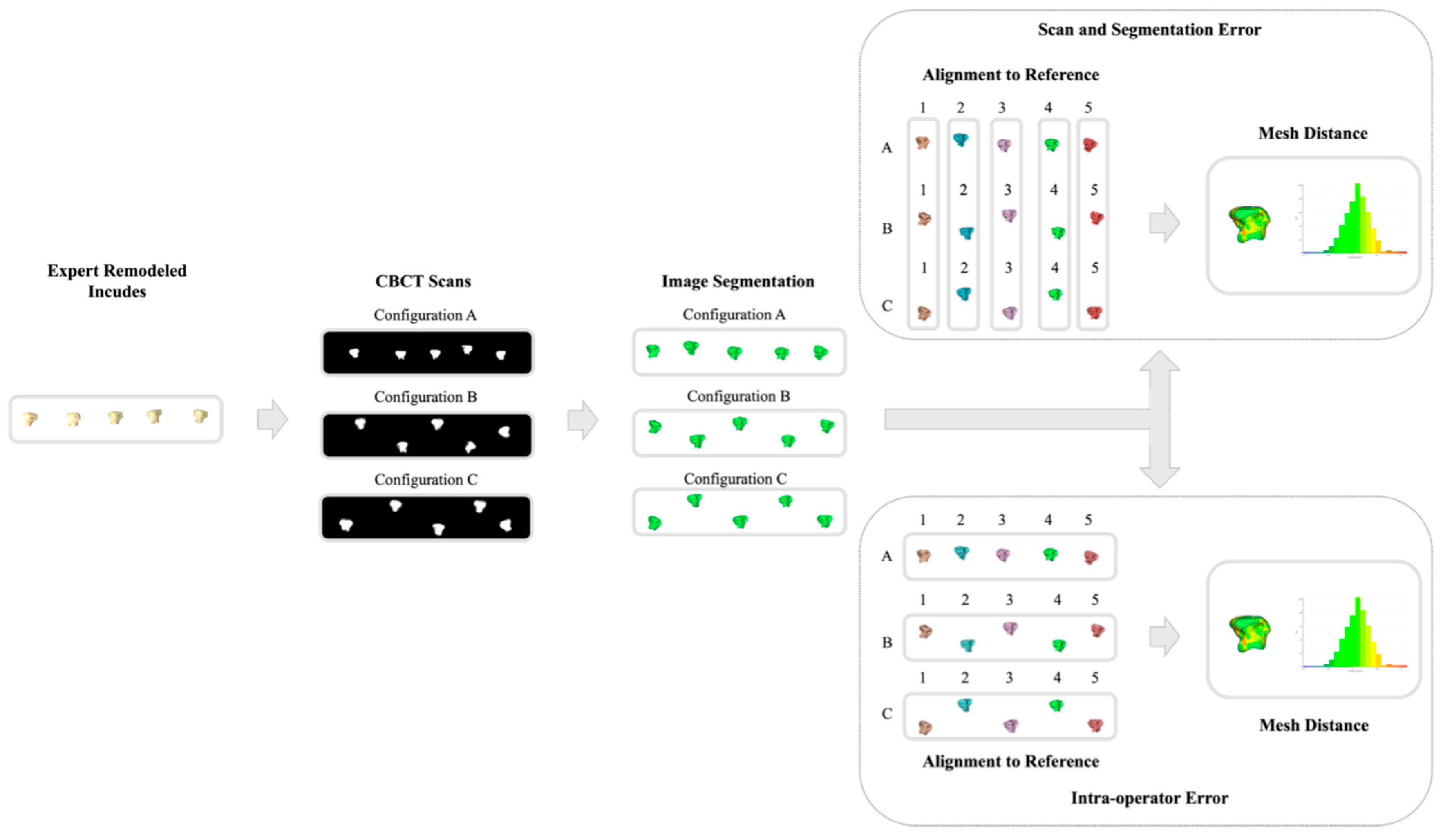 Applsci 15 01763 g004