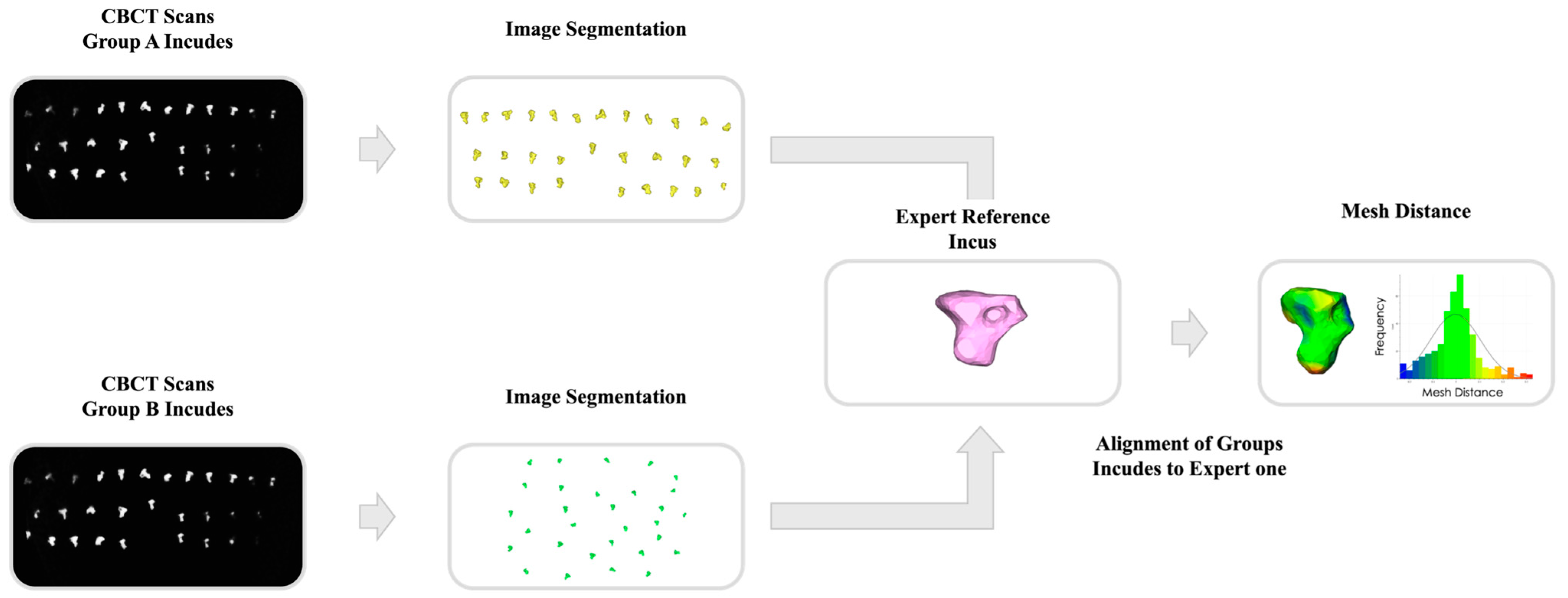 Applsci 15 01763 g005