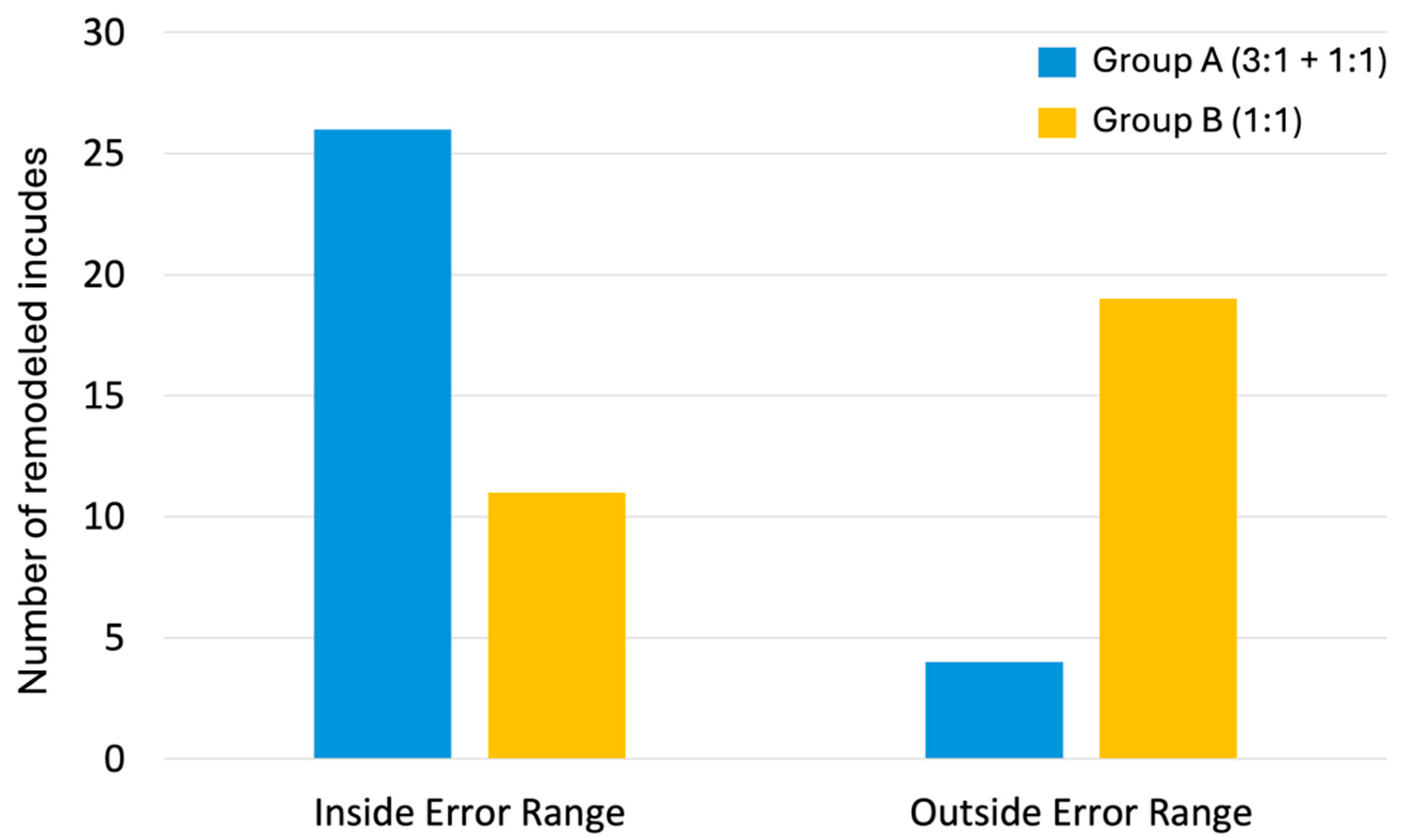 Applsci 15 01763 g006