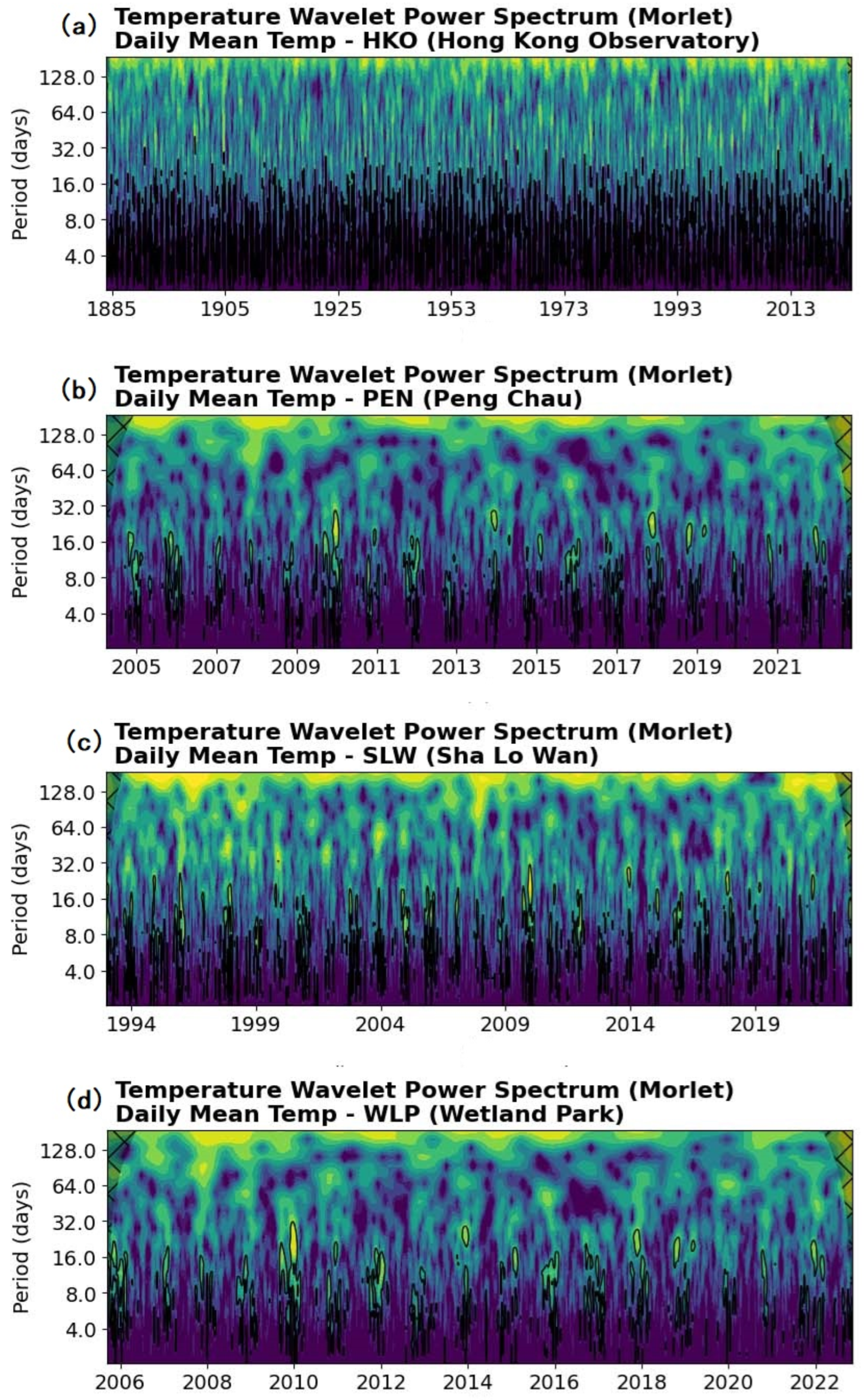 Applsci 15 01764 g002
