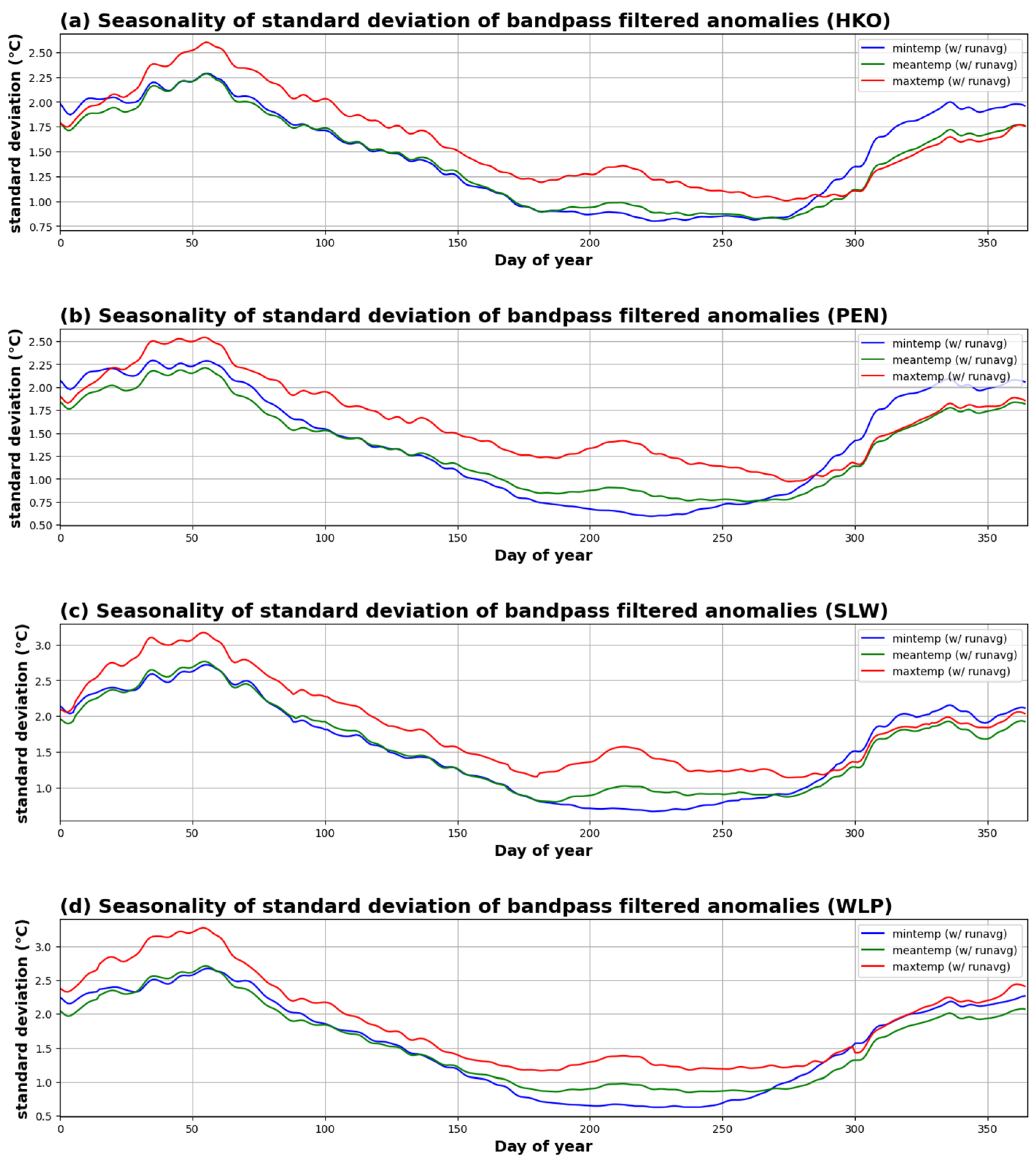 Applsci 15 01764 g003