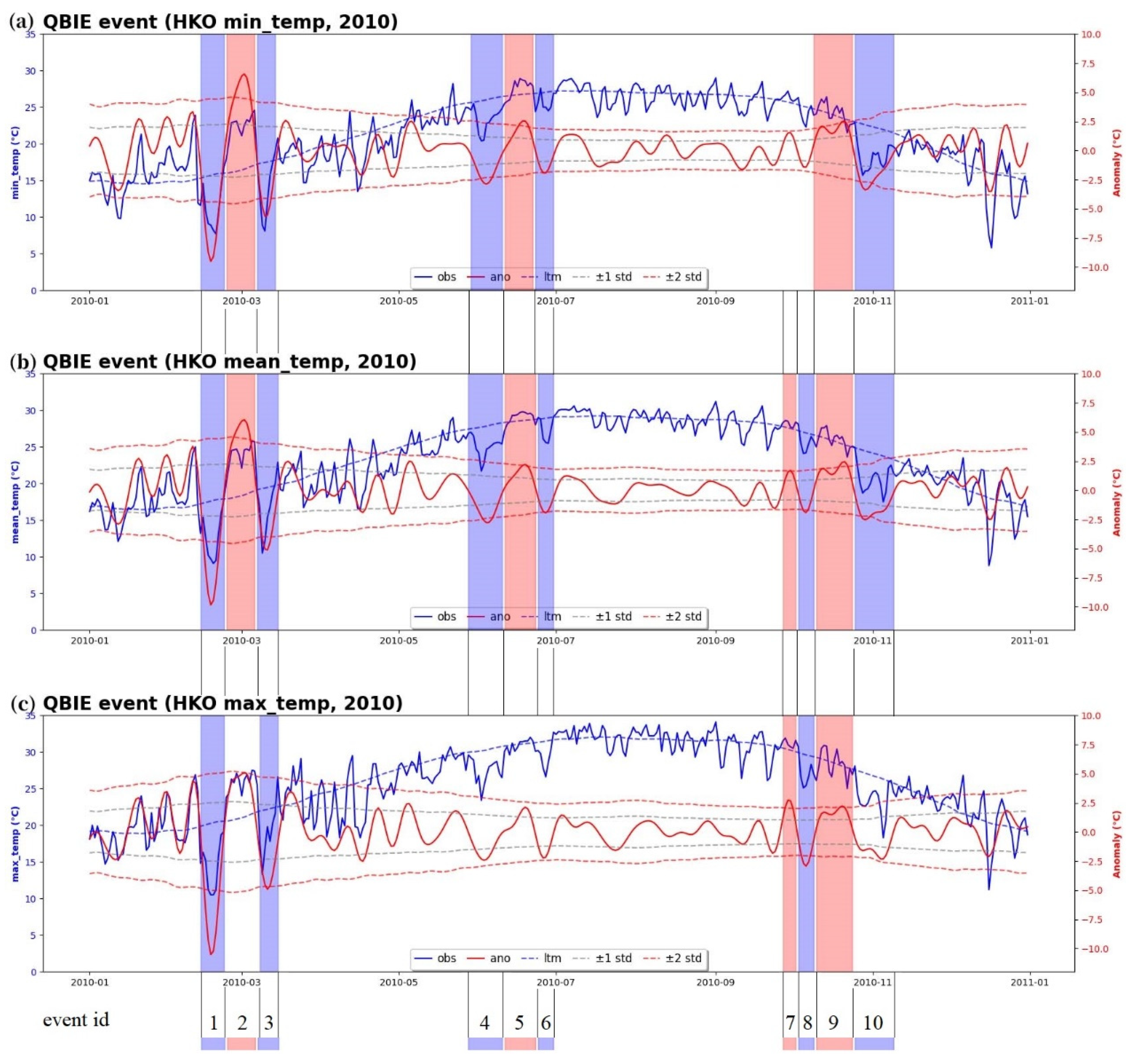 Applsci 15 01764 g004