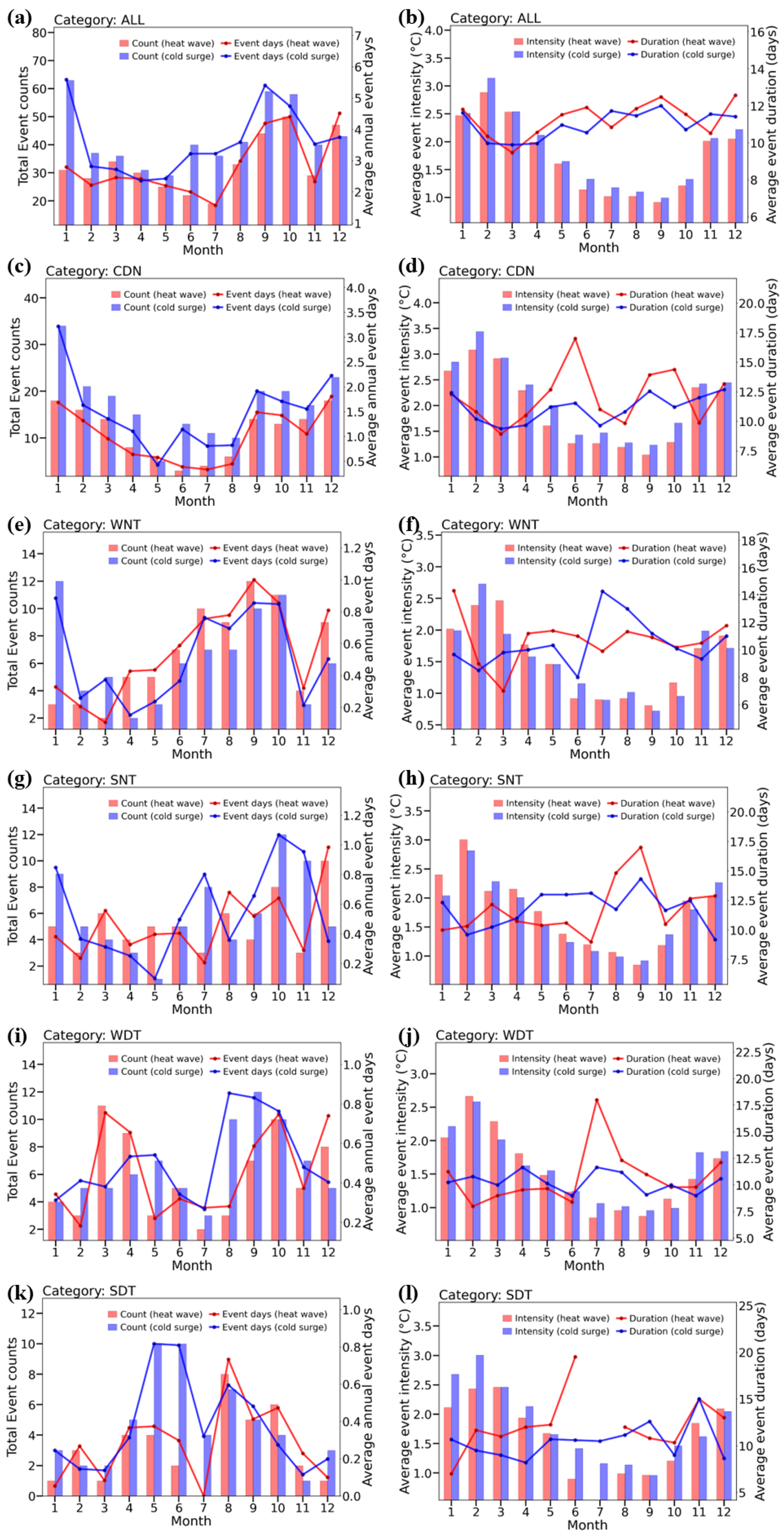 Applsci 15 01764 g006