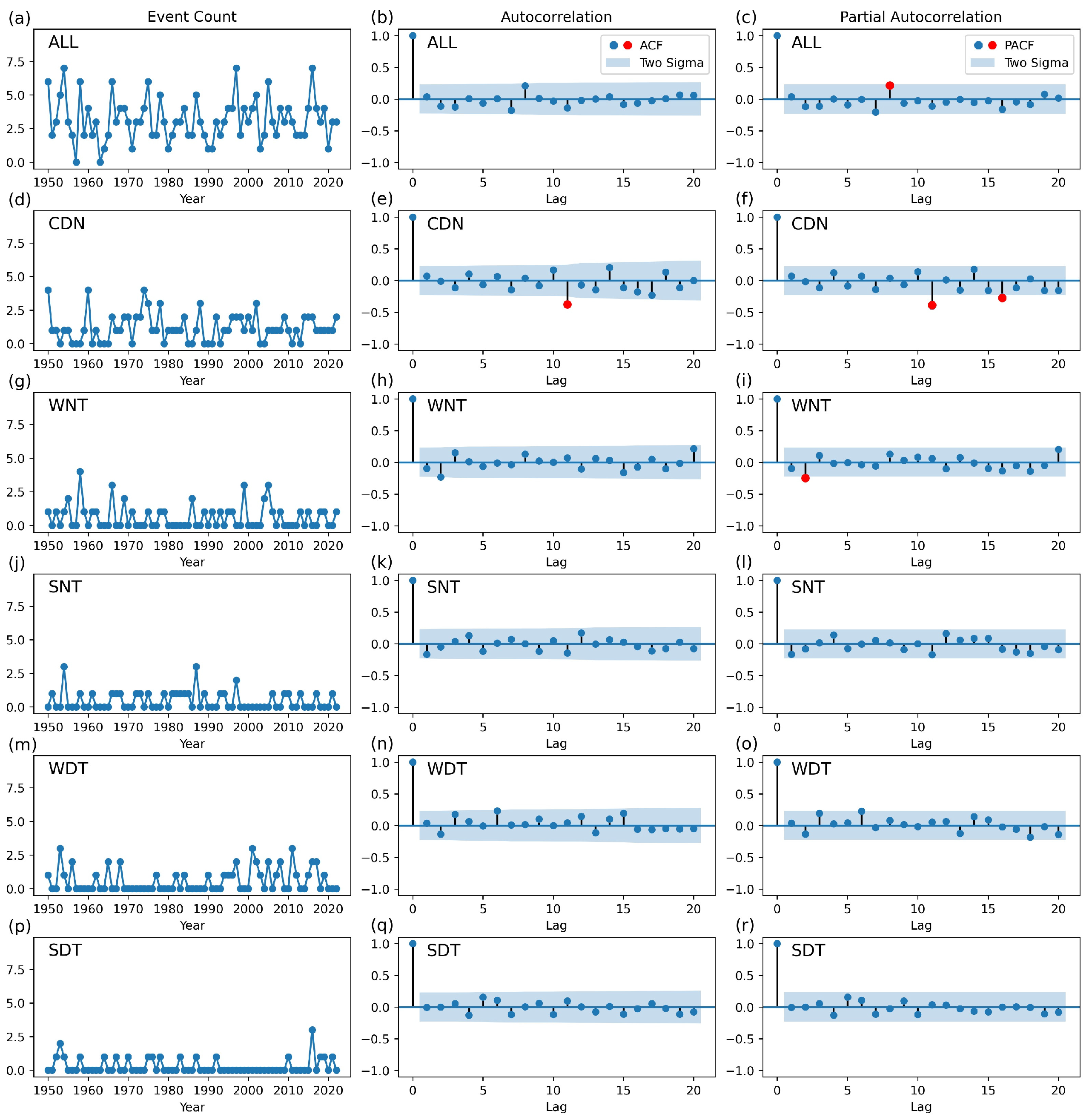 Applsci 15 01764 g007