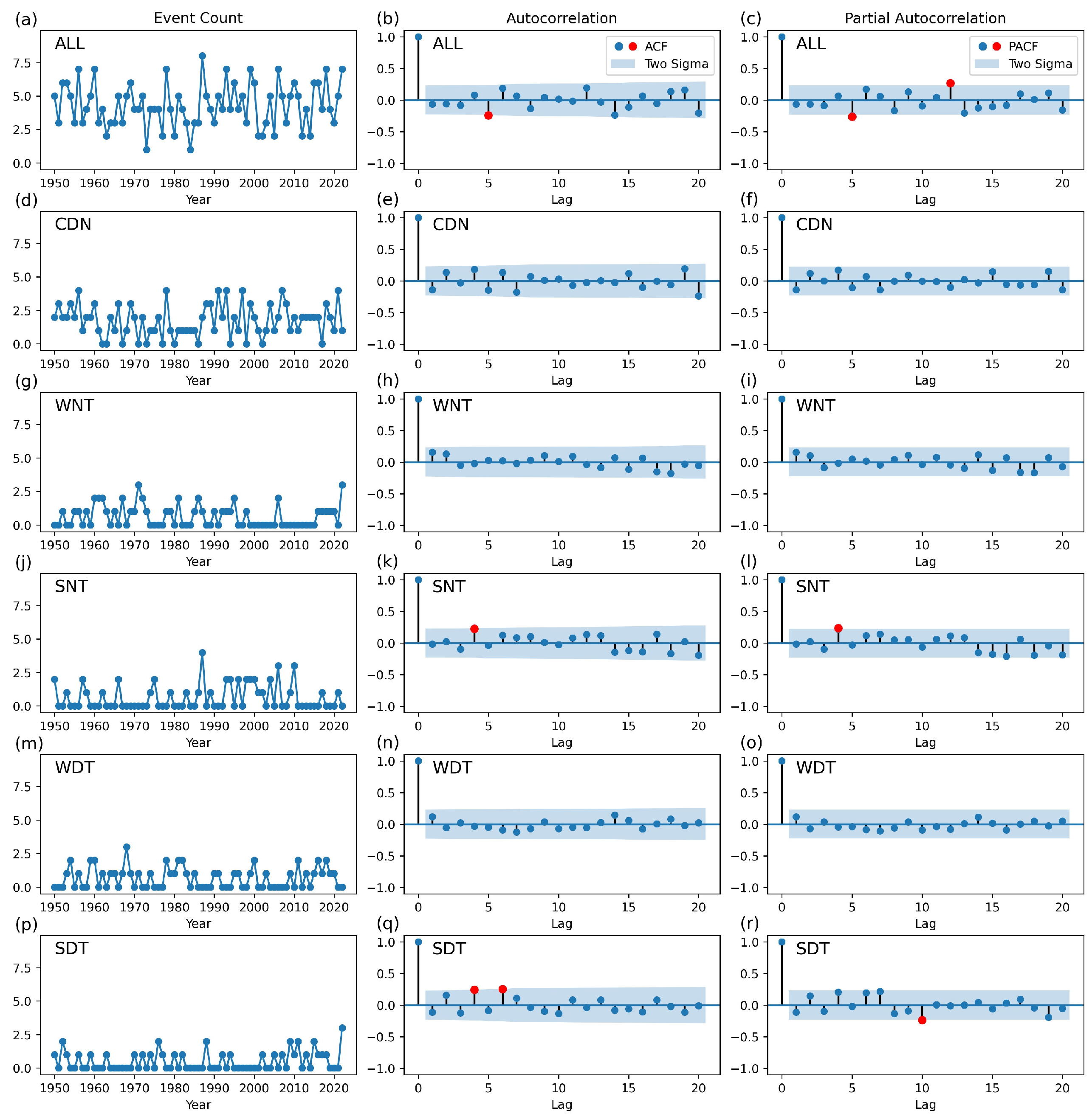 Applsci 15 01764 g008