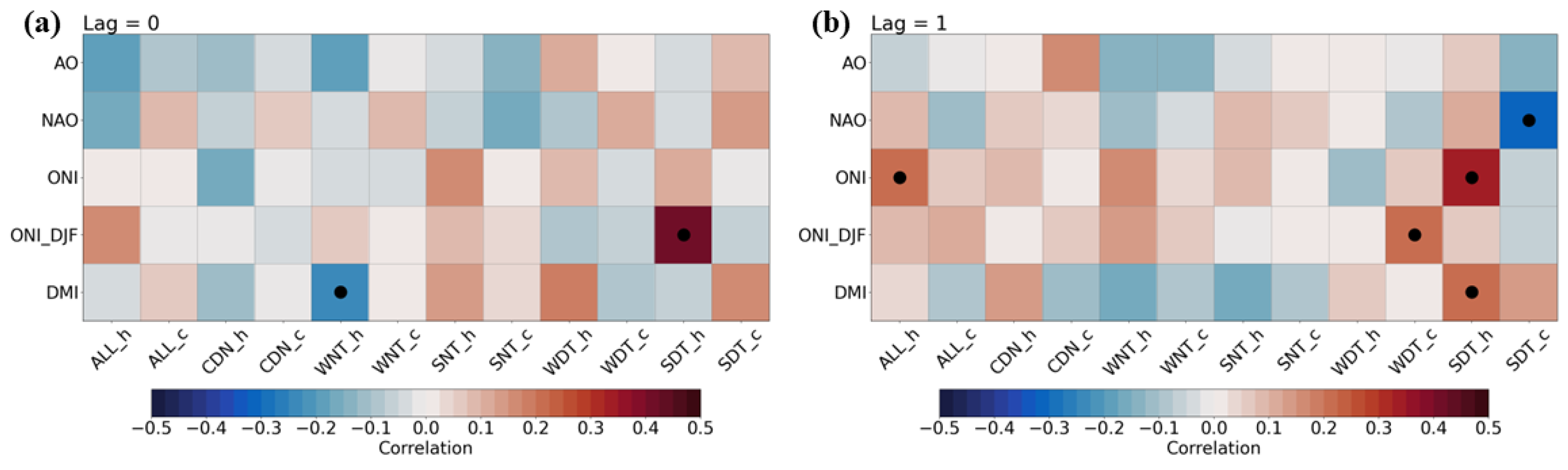 Applsci 15 01764 g009