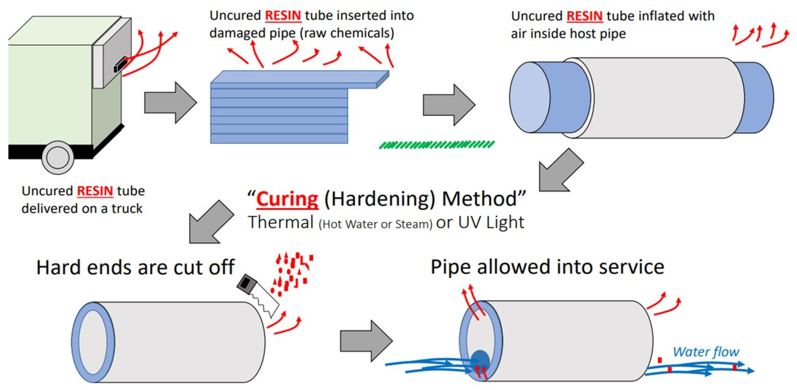 Applsci 15 01765 g002