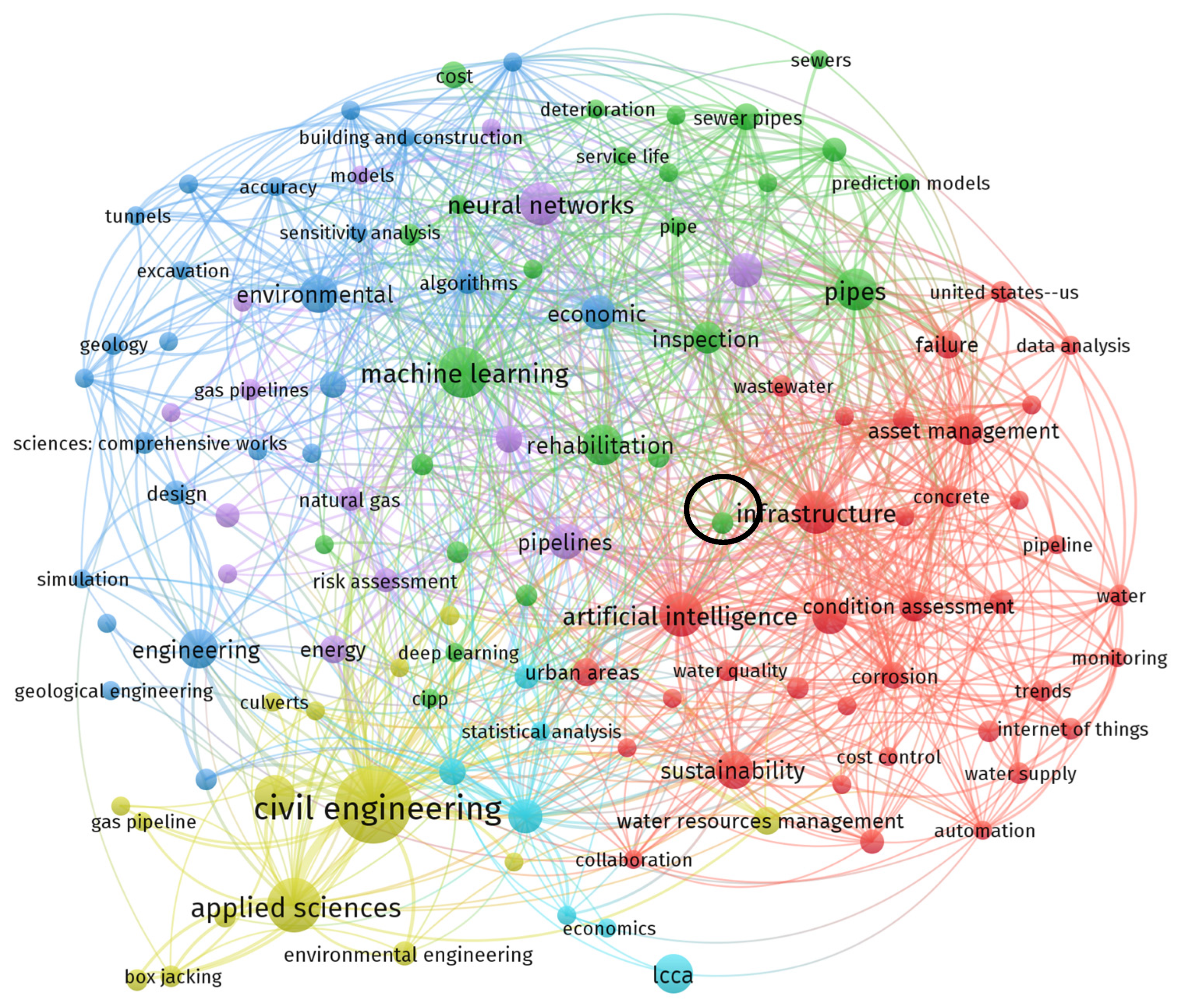 Applsci 15 01765 g008