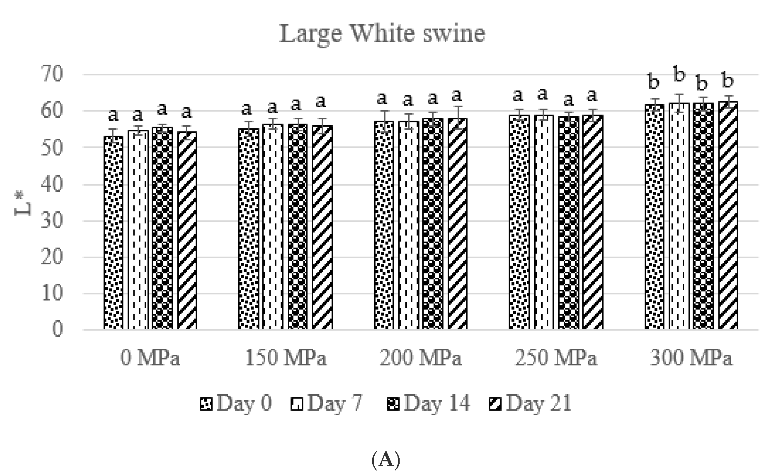 Applsci 15 01766 g002a Applsci 15 01766 g002a