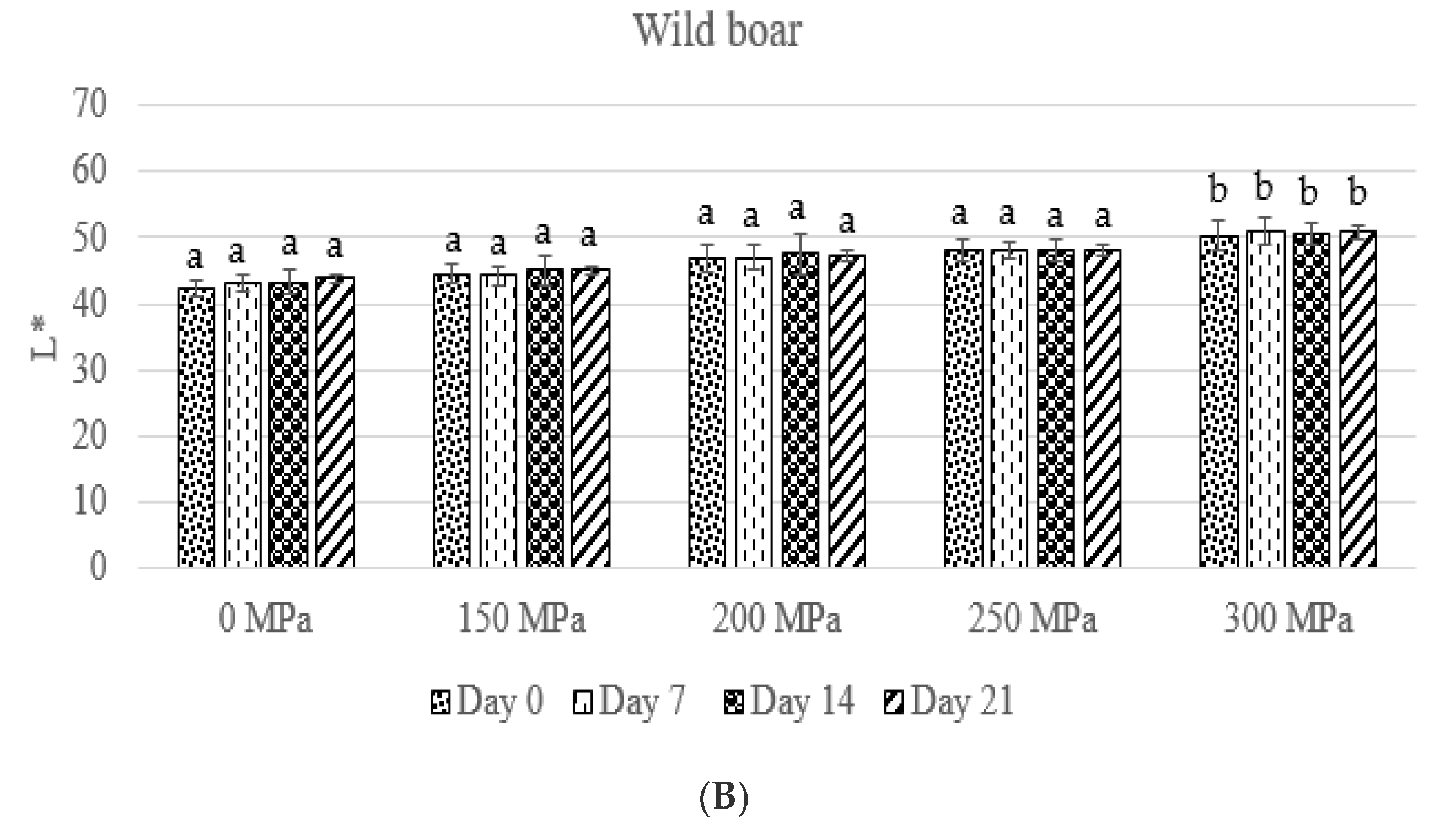 Applsci 15 01766 g002b Applsci 15 01766 g002b