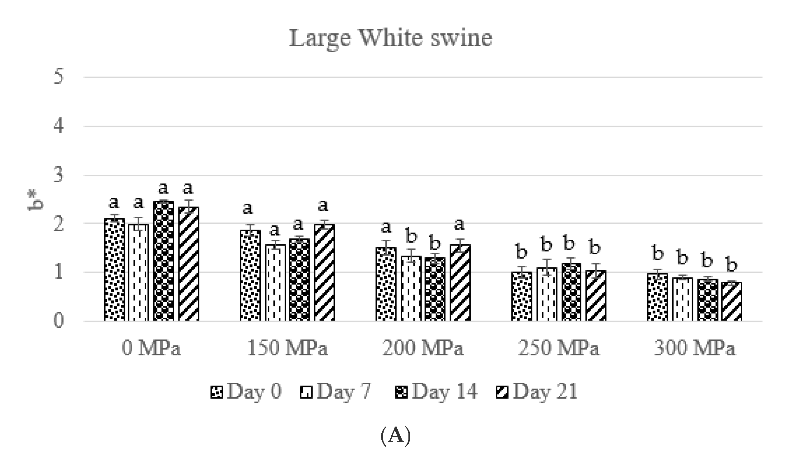 Applsci 15 01766 g004a Applsci 15 01766 g004a