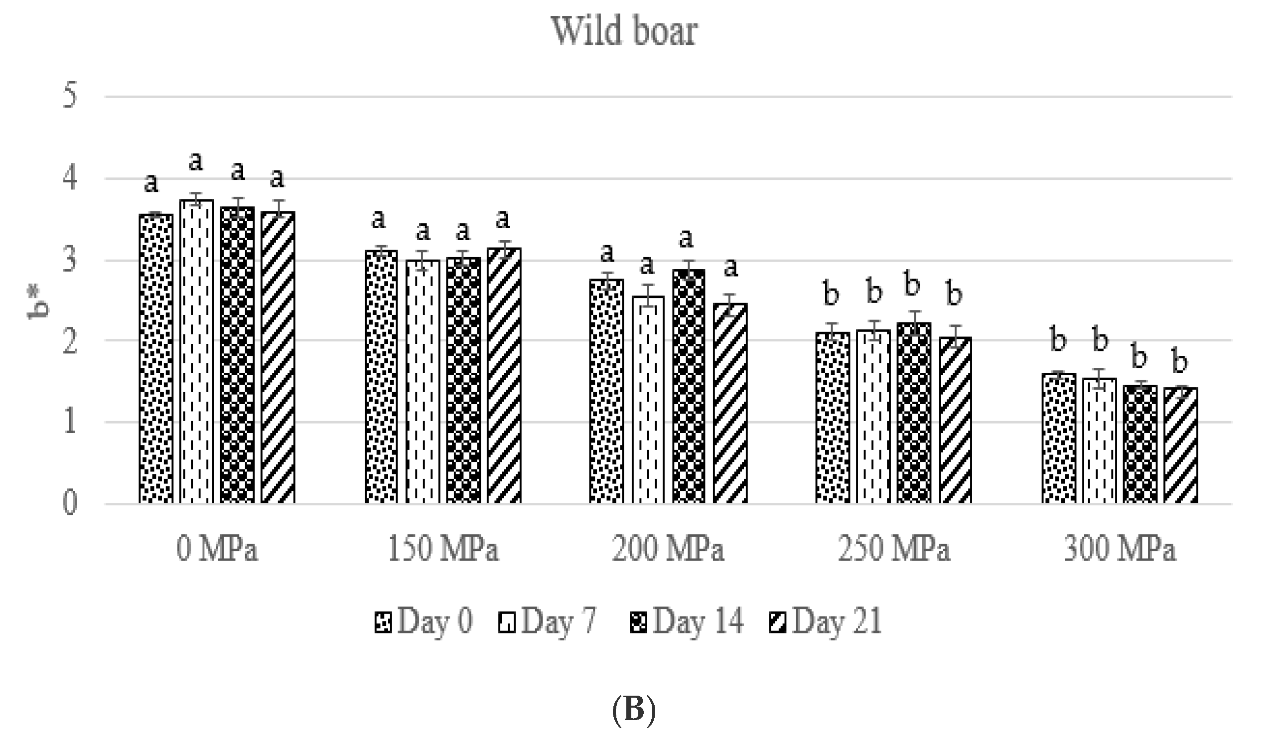 Applsci 15 01766 g004b Applsci 15 01766 g004b