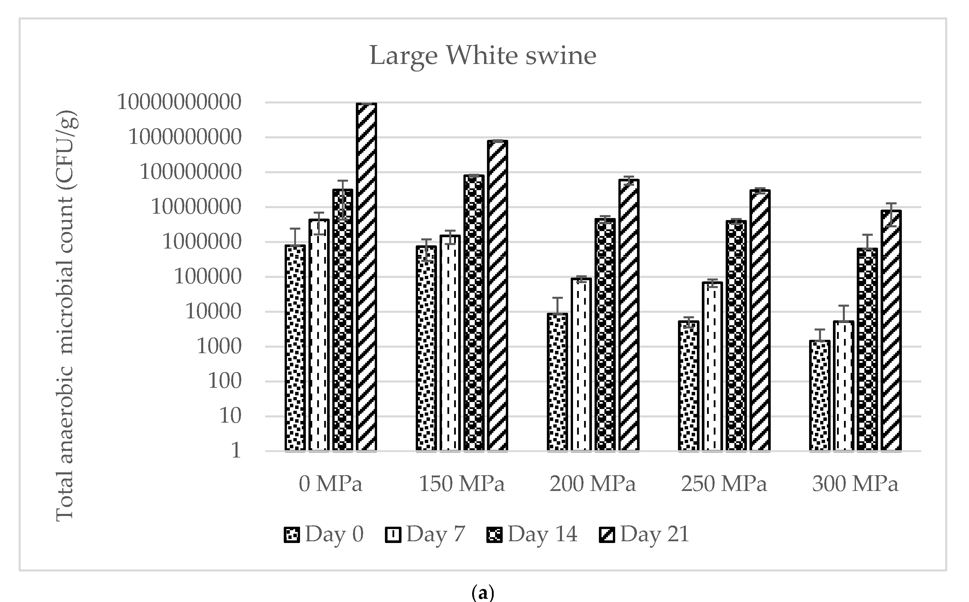 Applsci 15 01766 g006a Applsci 15 01766 g006a