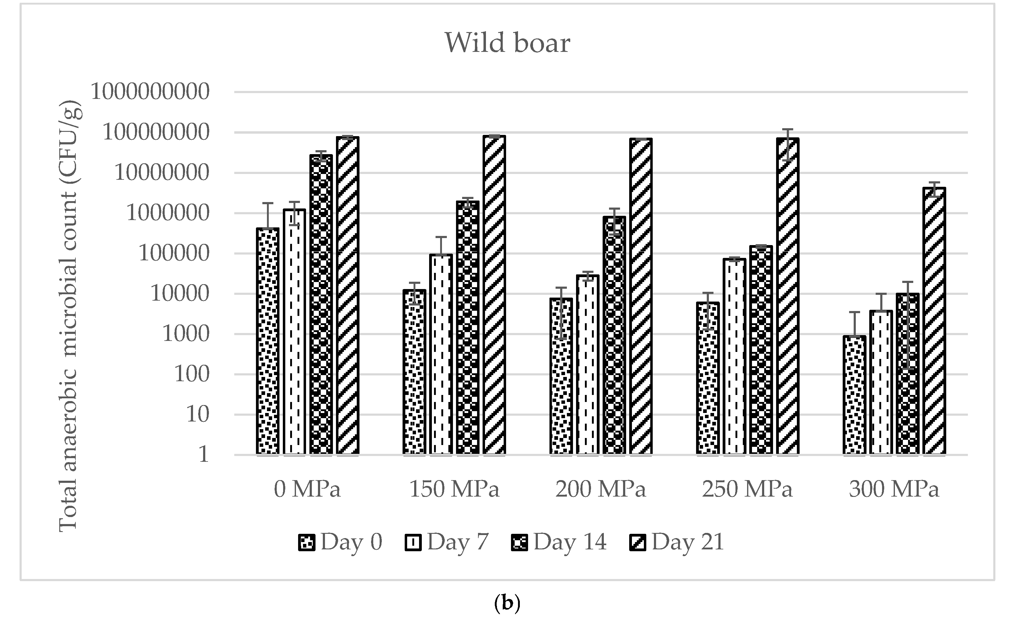 Applsci 15 01766 g006b Applsci 15 01766 g006b