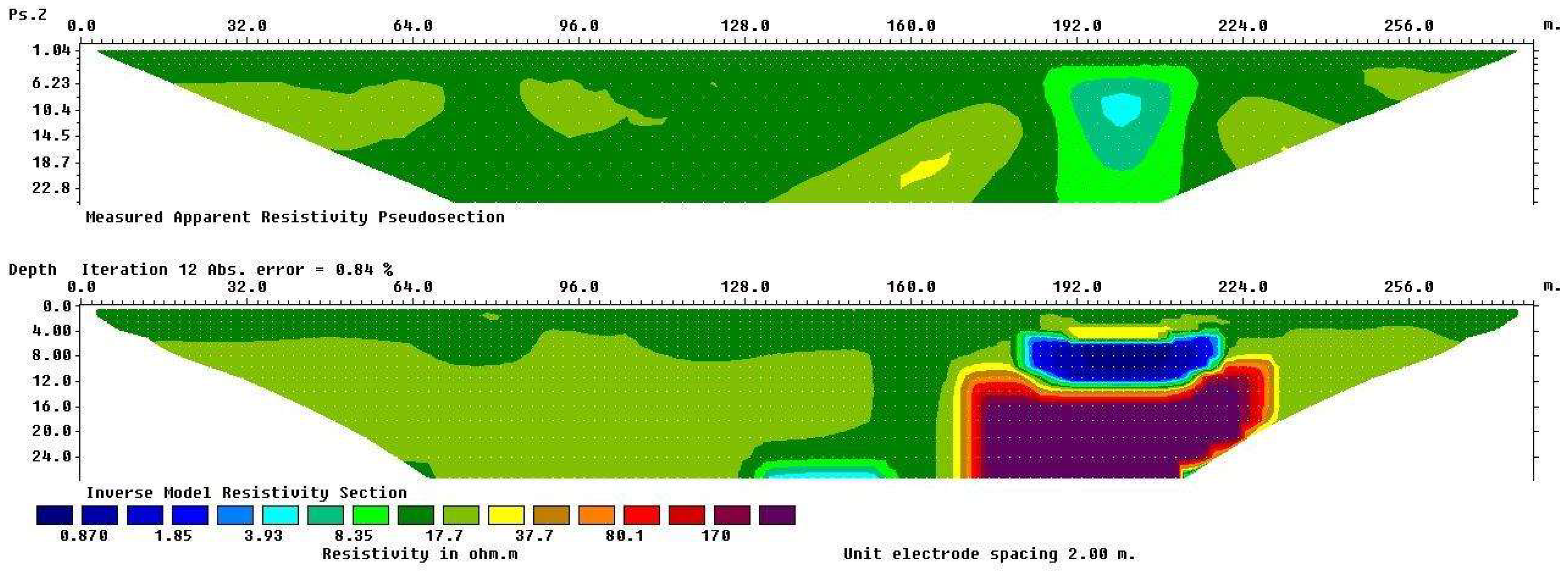 Applsci 15 01767 g002 Applsci 15 01767 g002