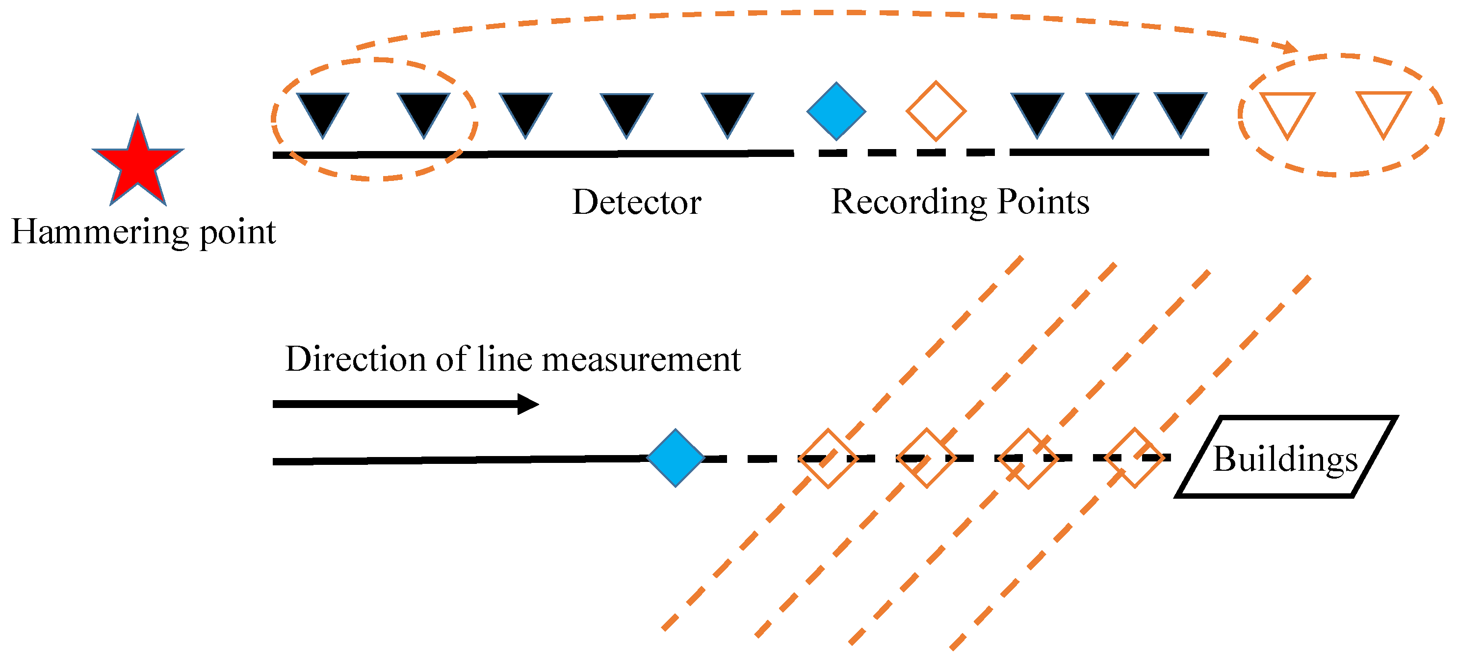 Applsci 15 01767 g005 Applsci 15 01767 g005