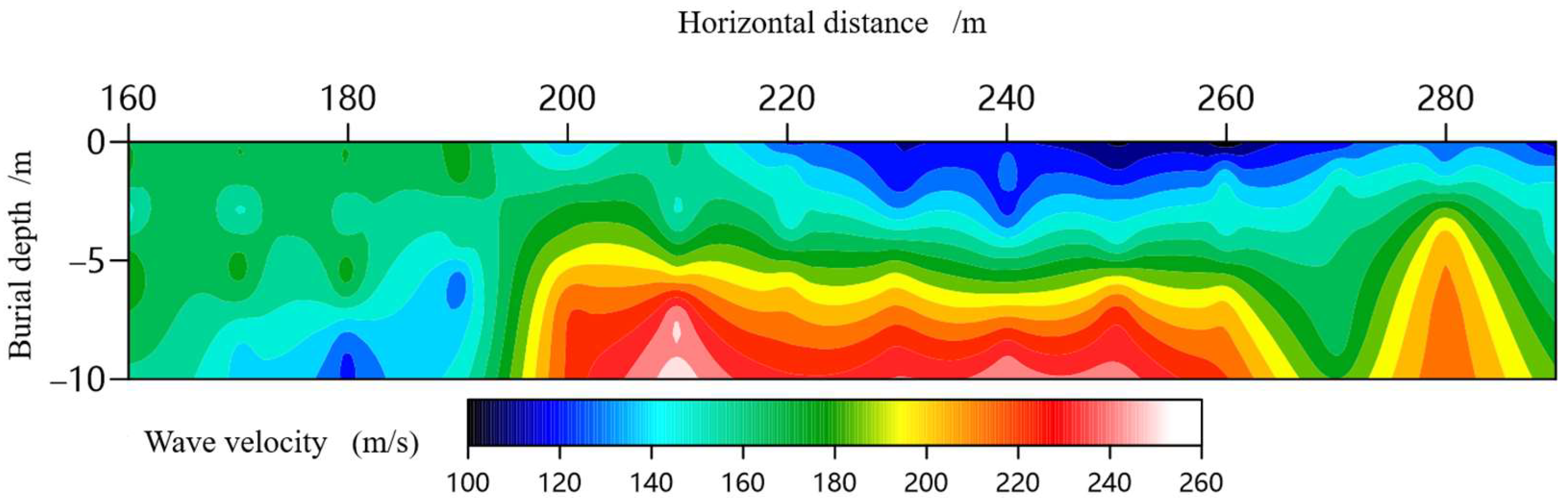 Applsci 15 01767 g006 Applsci 15 01767 g006