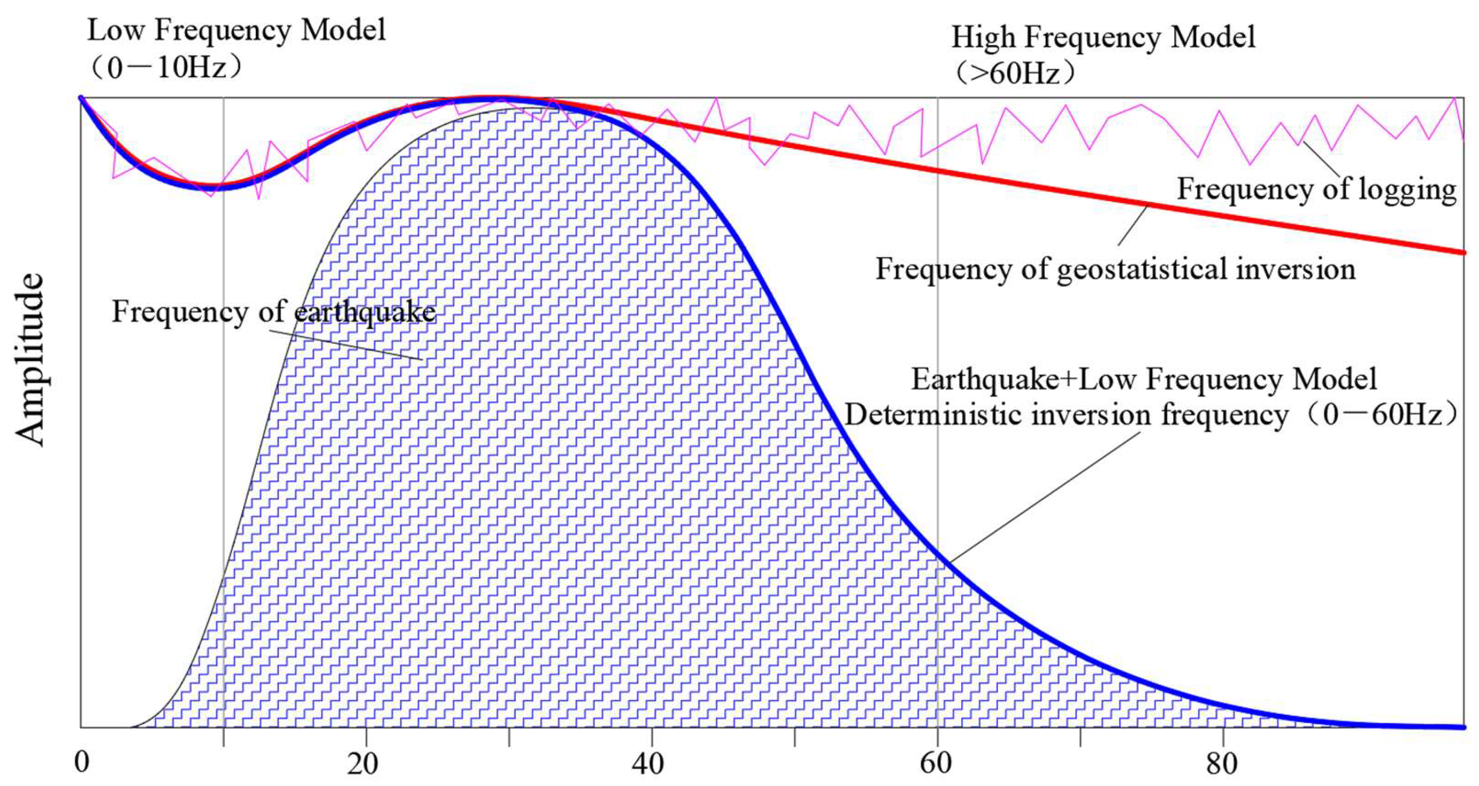 Applsci 15 01767 g012 Applsci 15 01767 g012