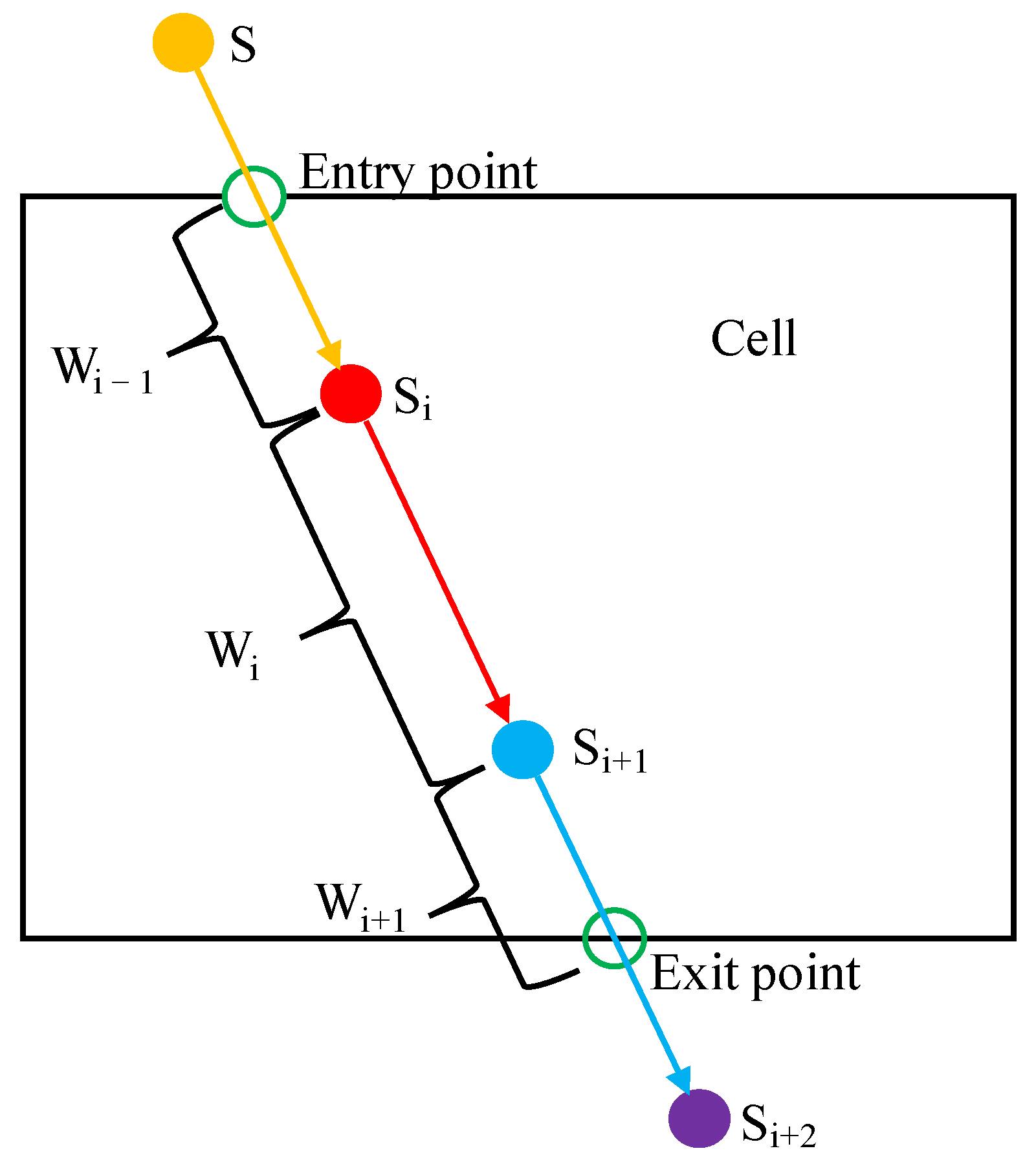 Applsci 15 01767 g015 Applsci 15 01767 g015