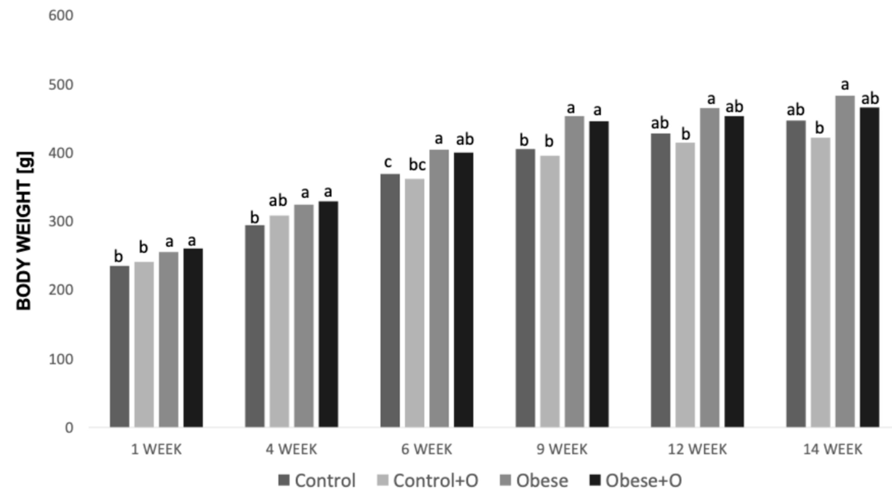 Applsci 15 01768 g001 Applsci 15 01768 g001